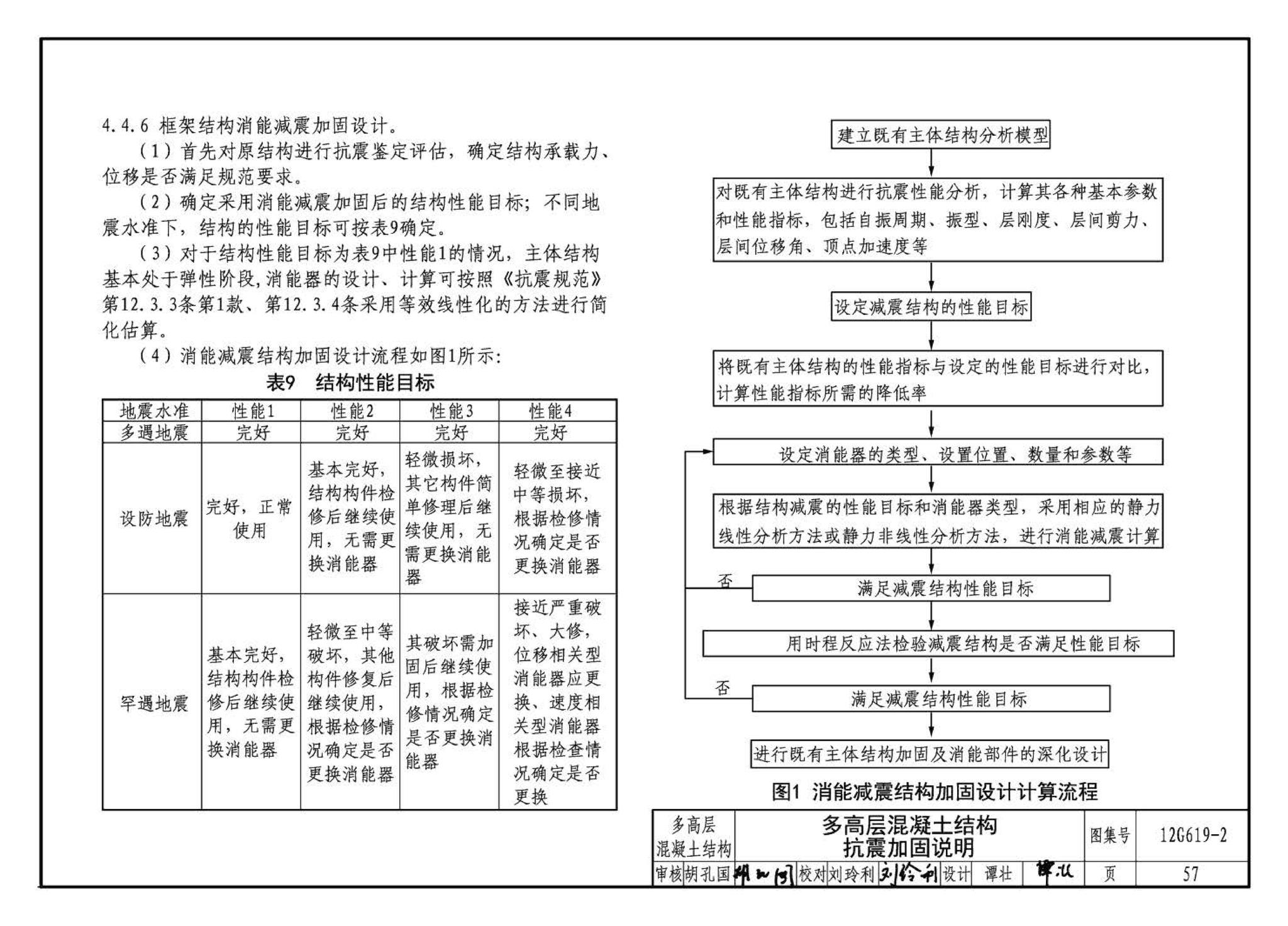 12G619-2--房屋建筑抗震加固（二）（医疗建筑抗震加固）