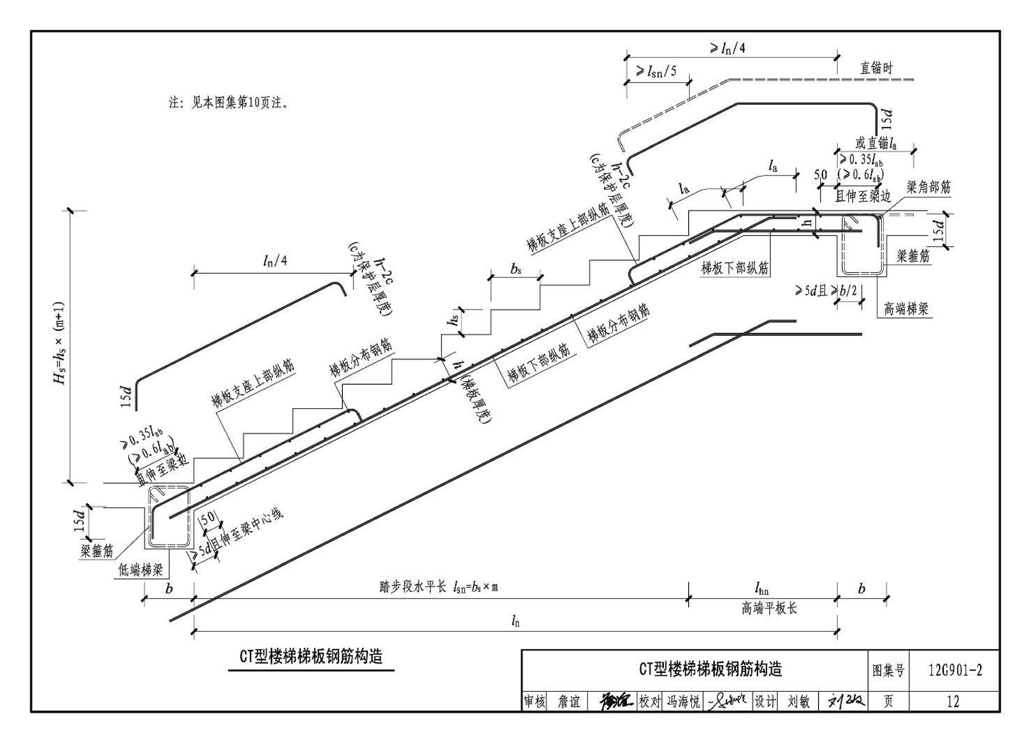 12G901-2--混凝土结构施工钢筋排布规则与构造详图（现浇混凝土板式楼梯）