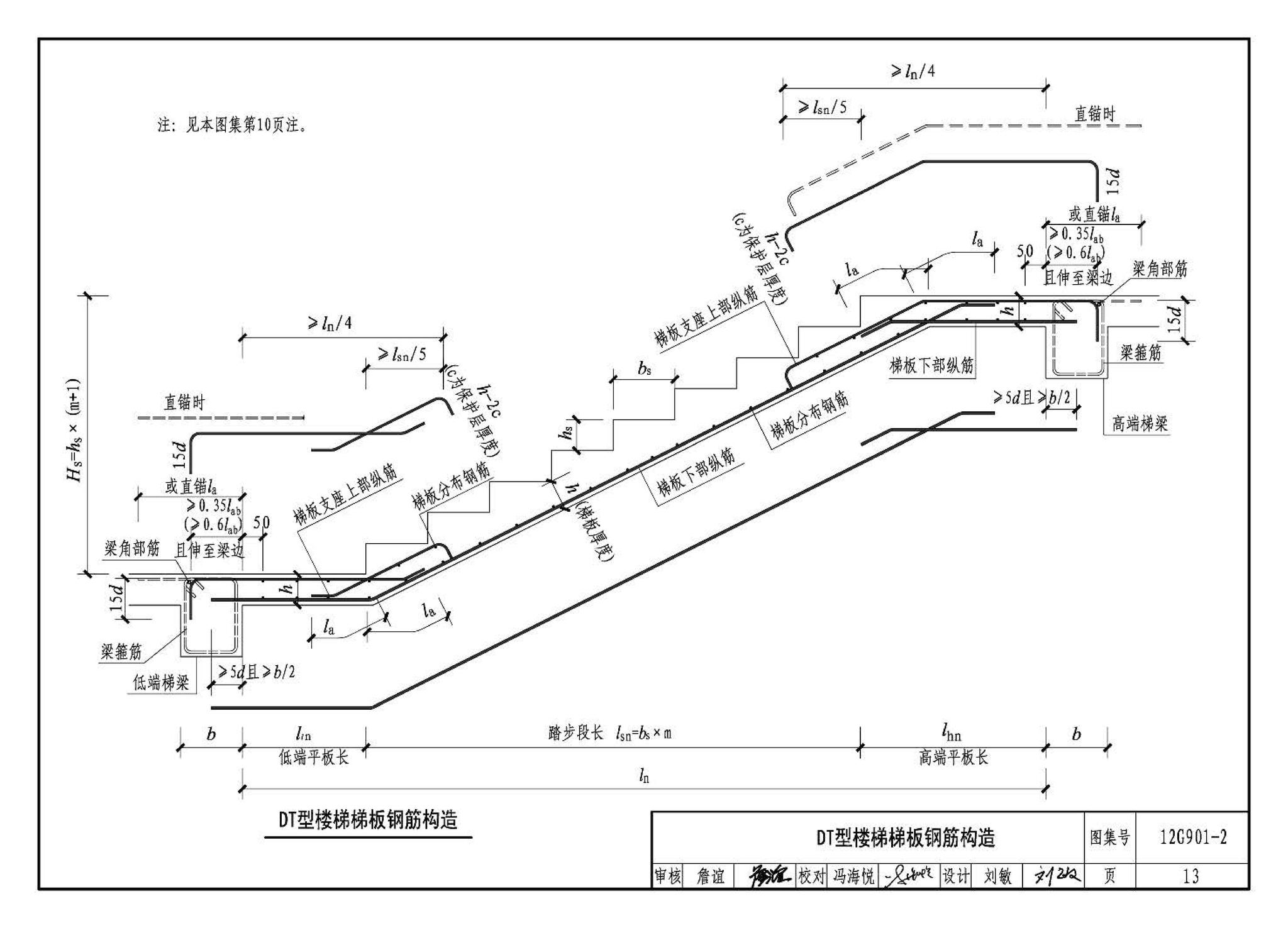 12G901-2--混凝土结构施工钢筋排布规则与构造详图（现浇混凝土板式楼梯）