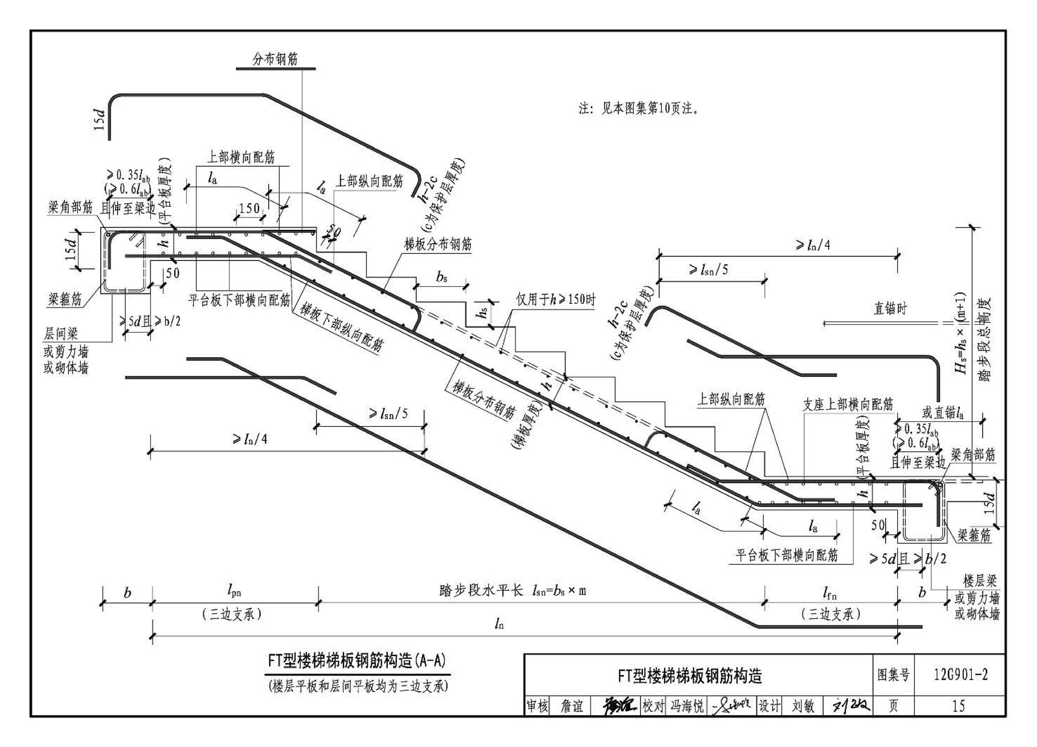 12G901-2--混凝土结构施工钢筋排布规则与构造详图（现浇混凝土板式楼梯）