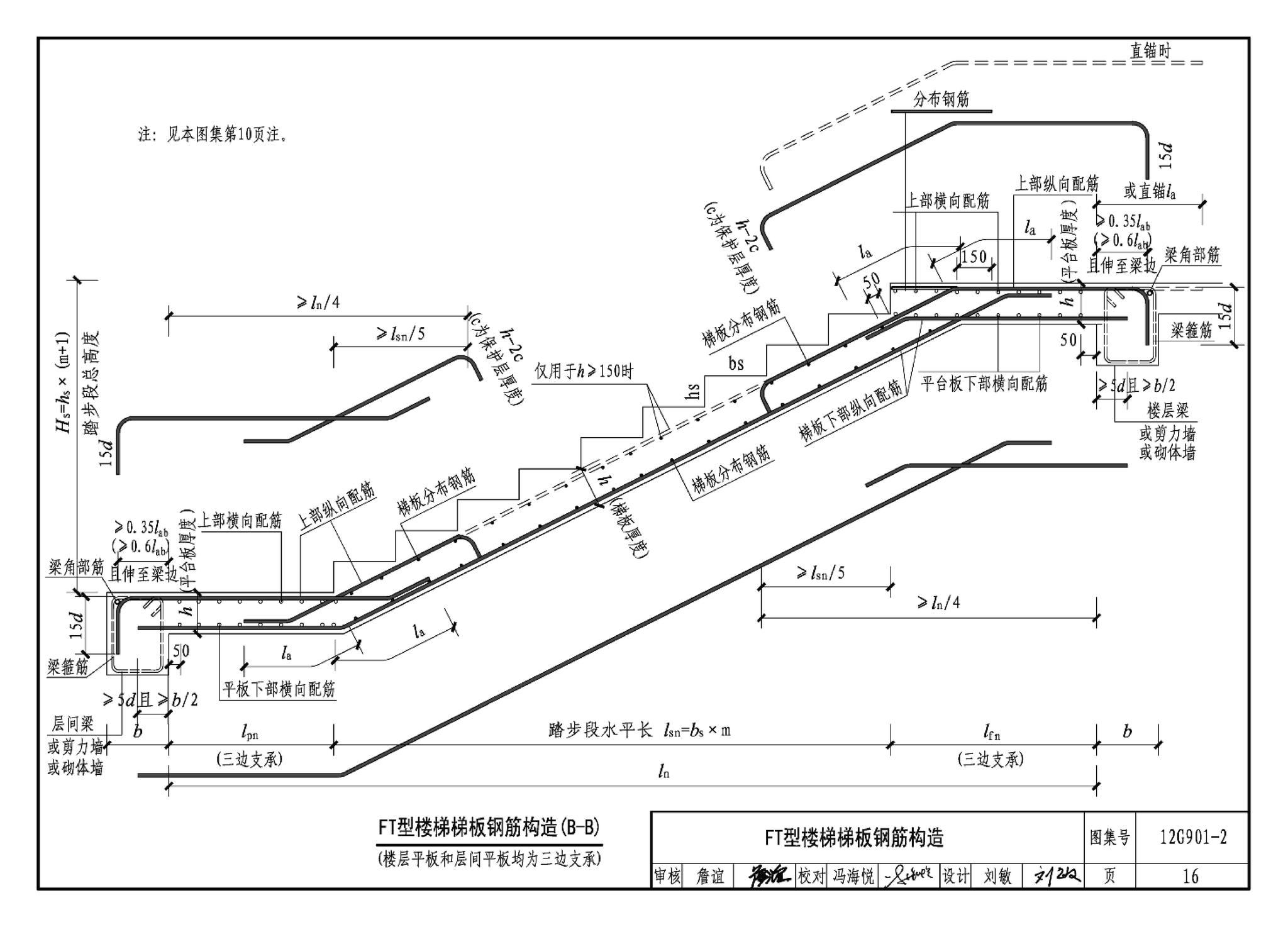 12G901-2--混凝土结构施工钢筋排布规则与构造详图（现浇混凝土板式楼梯）