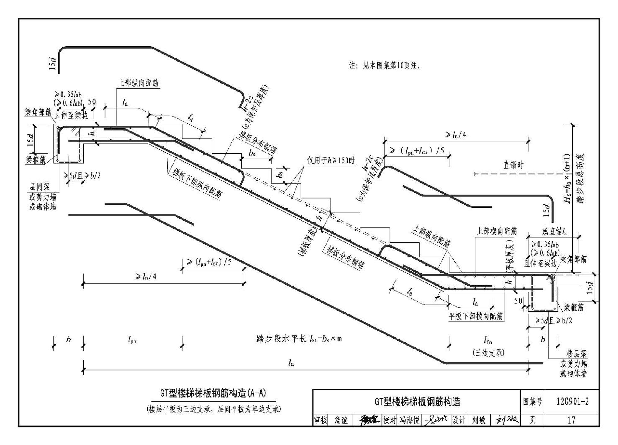 12G901-2--混凝土结构施工钢筋排布规则与构造详图（现浇混凝土板式楼梯）