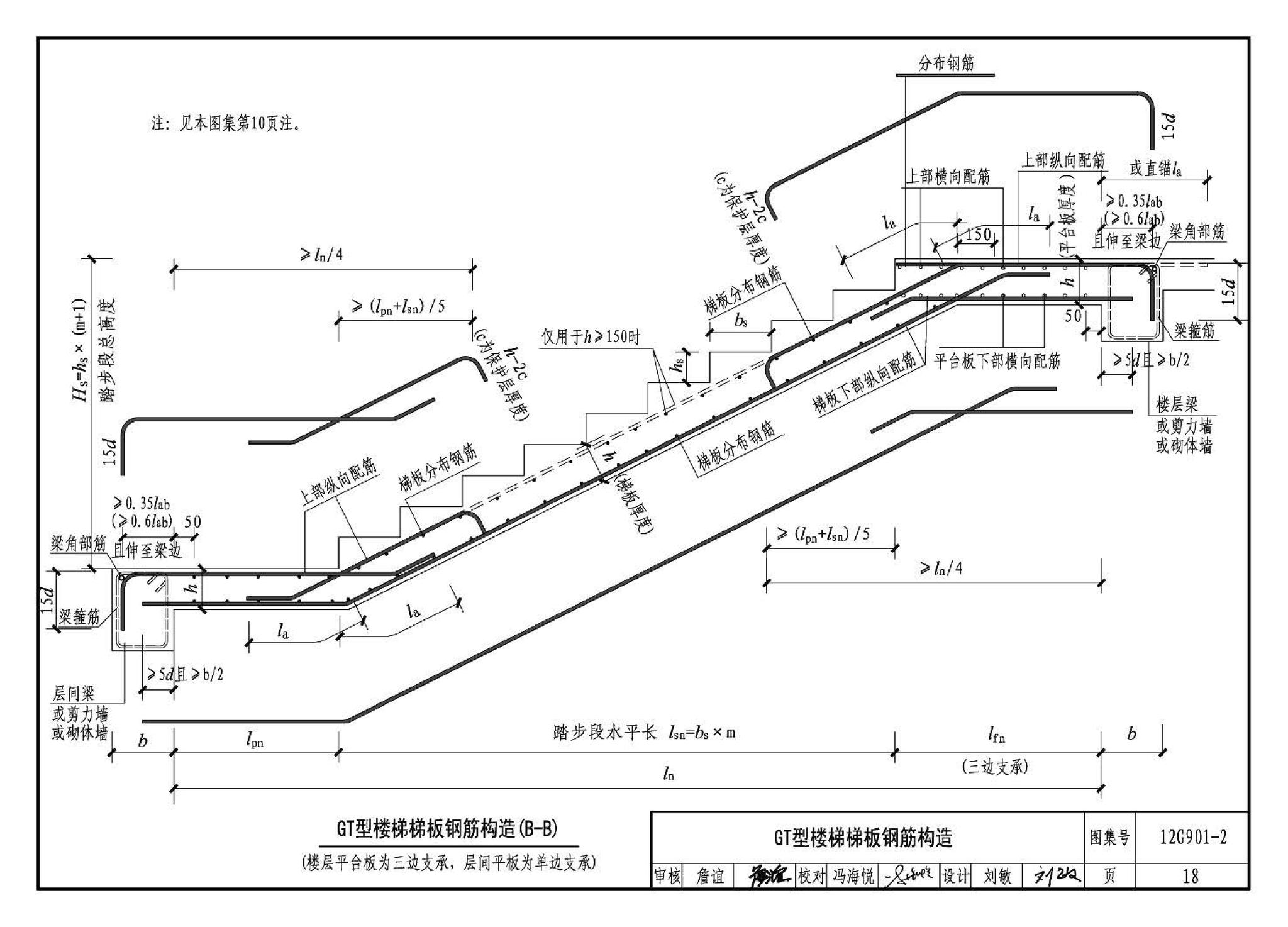 12G901-2--混凝土结构施工钢筋排布规则与构造详图（现浇混凝土板式楼梯）