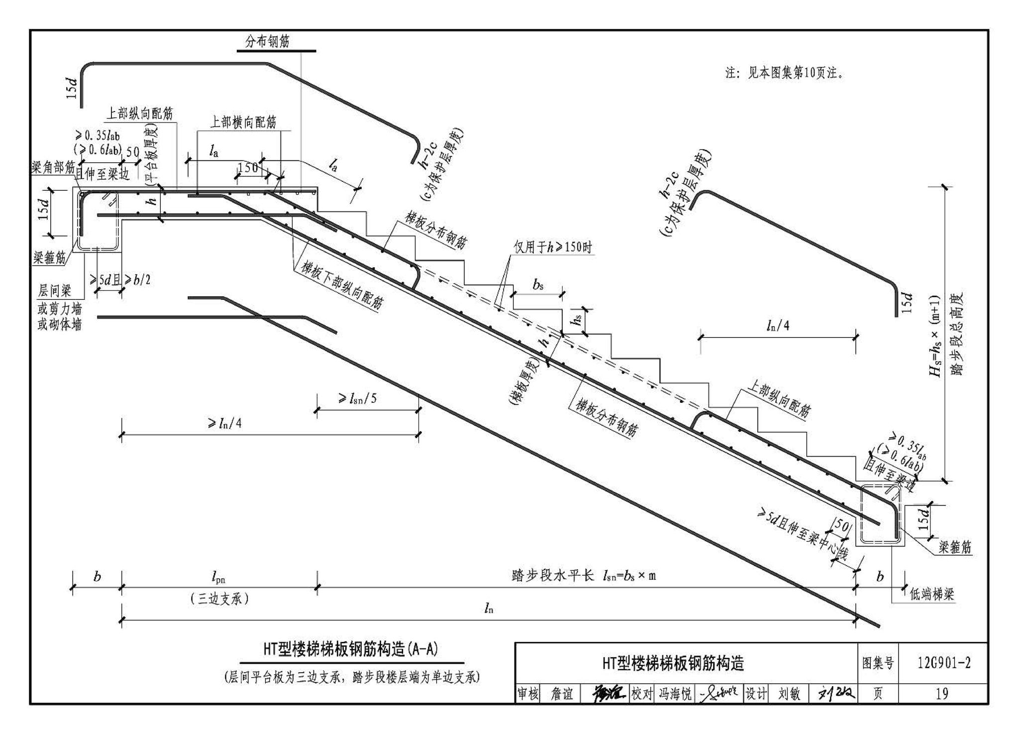 12G901-2--混凝土结构施工钢筋排布规则与构造详图（现浇混凝土板式楼梯）