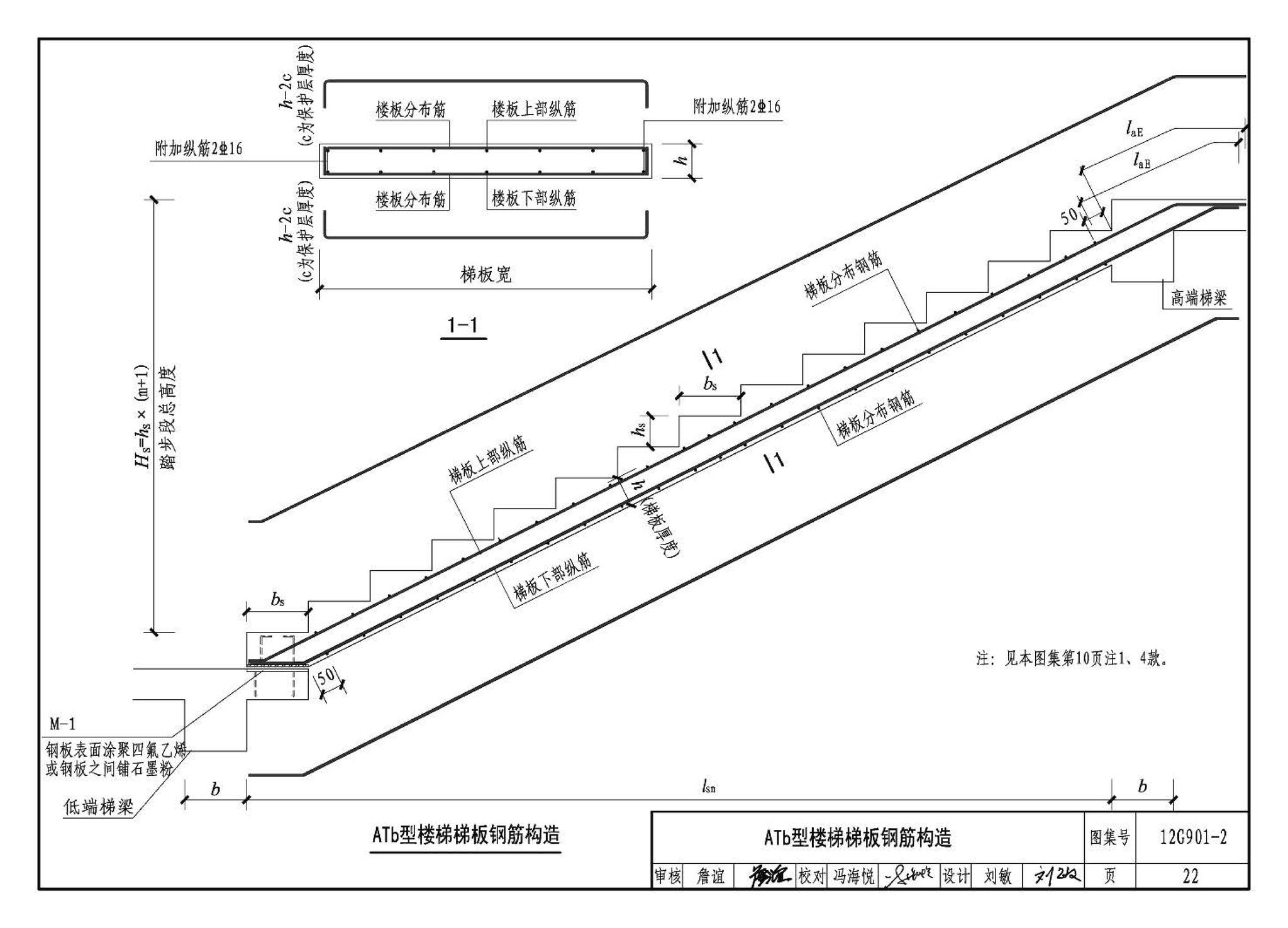 12G901-2--混凝土结构施工钢筋排布规则与构造详图（现浇混凝土板式楼梯）