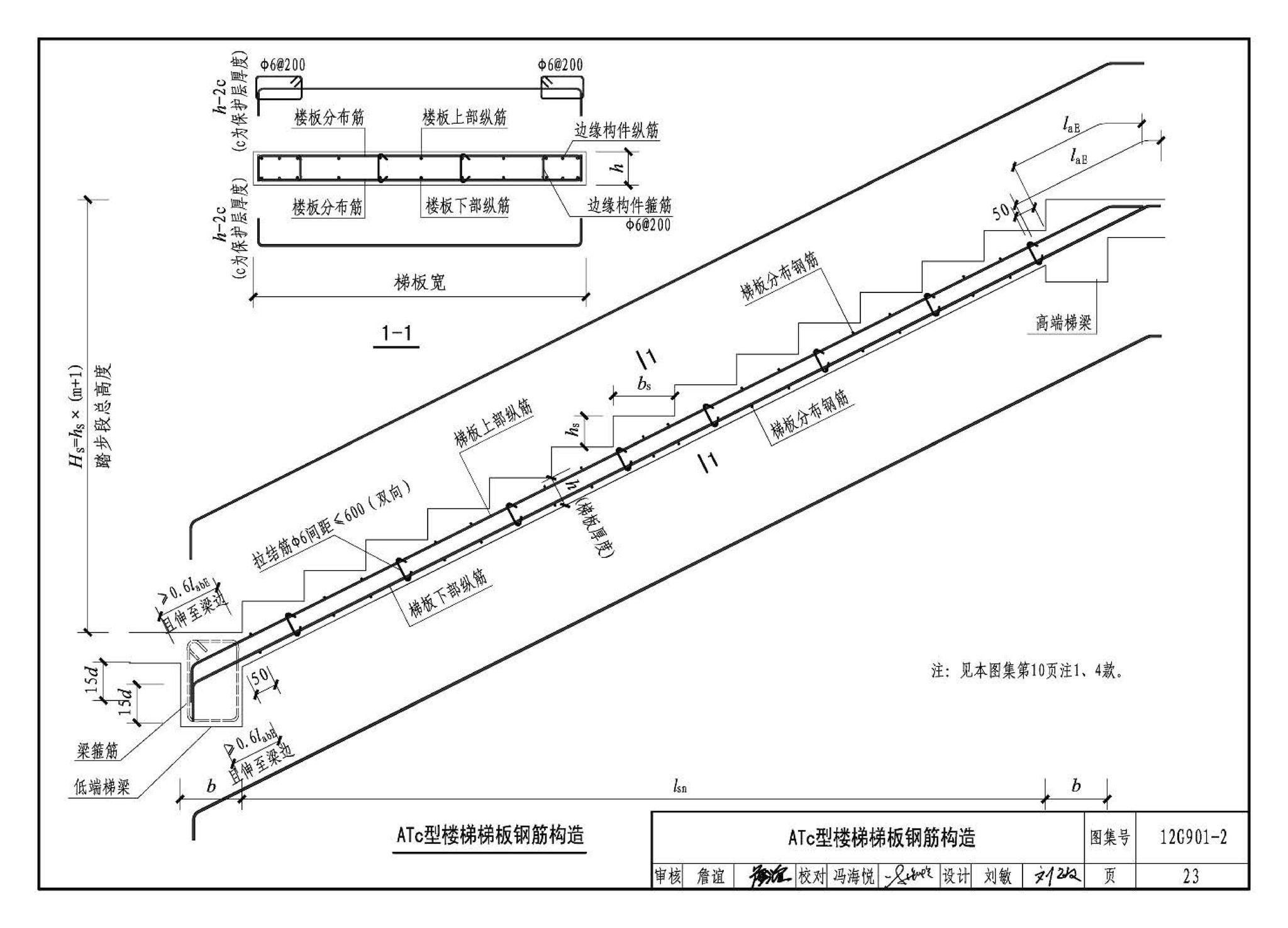 12G901-2--混凝土结构施工钢筋排布规则与构造详图（现浇混凝土板式楼梯）