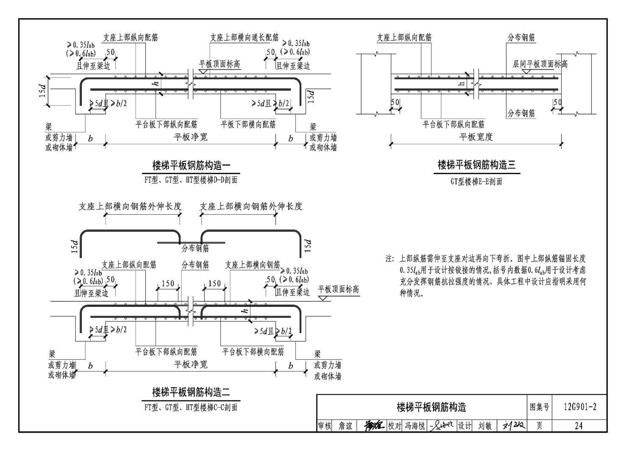 12G901-2--混凝土结构施工钢筋排布规则与构造详图（现浇混凝土板式楼梯）