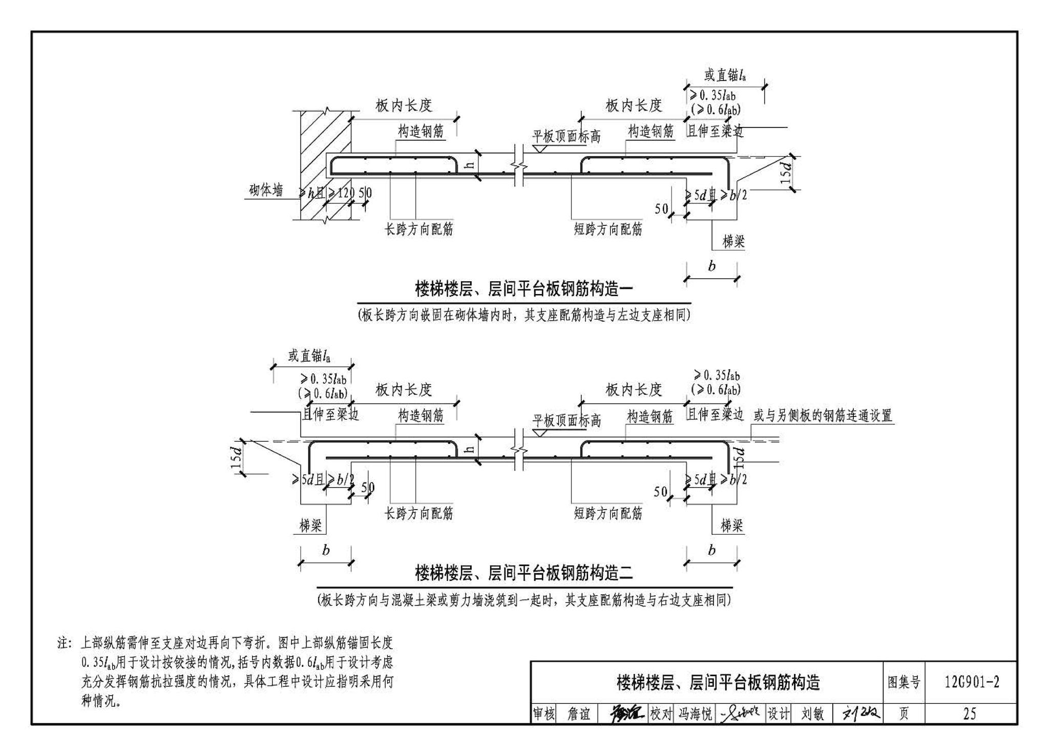 12G901-2--混凝土结构施工钢筋排布规则与构造详图（现浇混凝土板式楼梯）