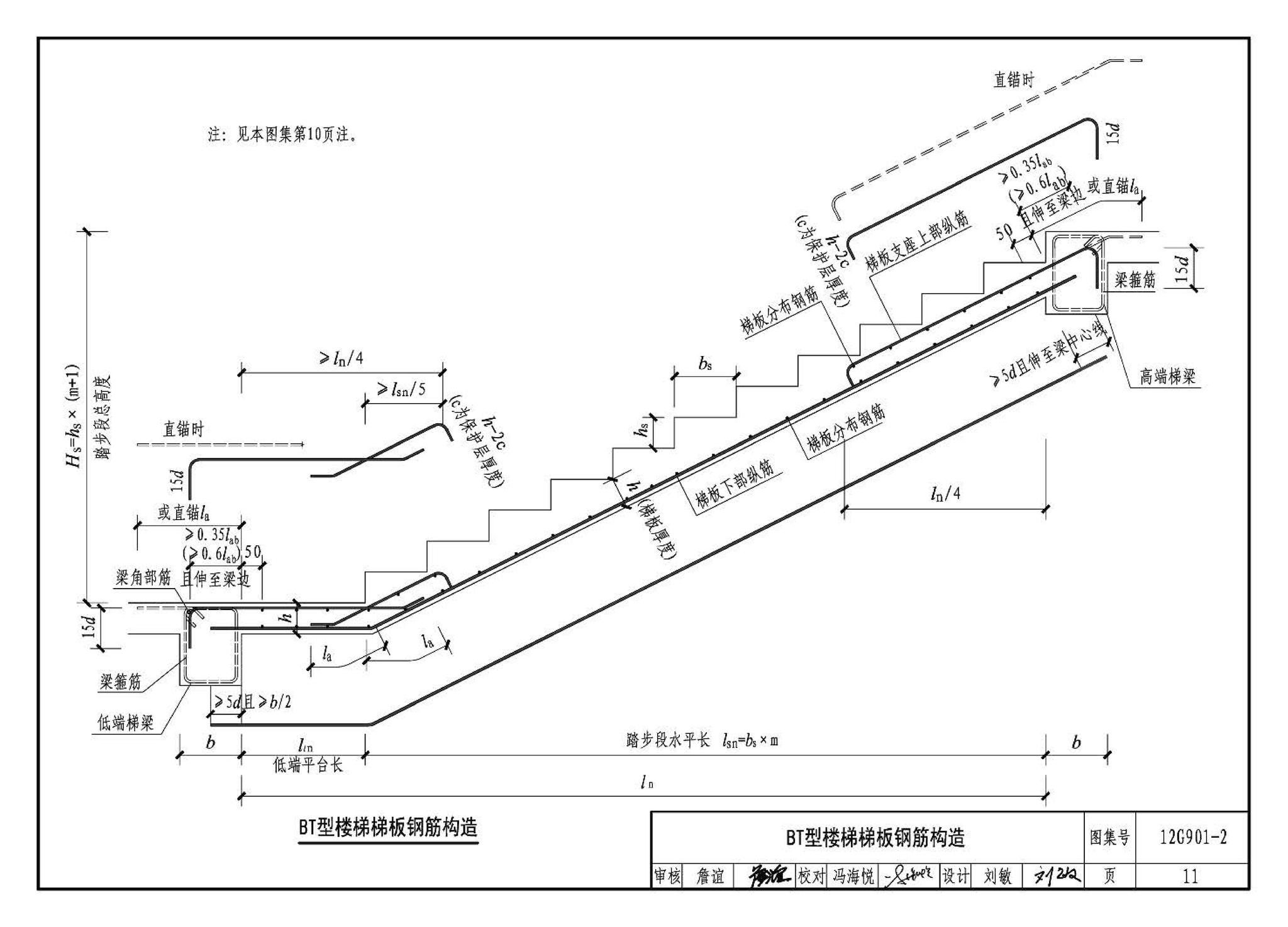 12G901-2--混凝土结构施工钢筋排布规则与构造详图（现浇混凝土板式楼梯）