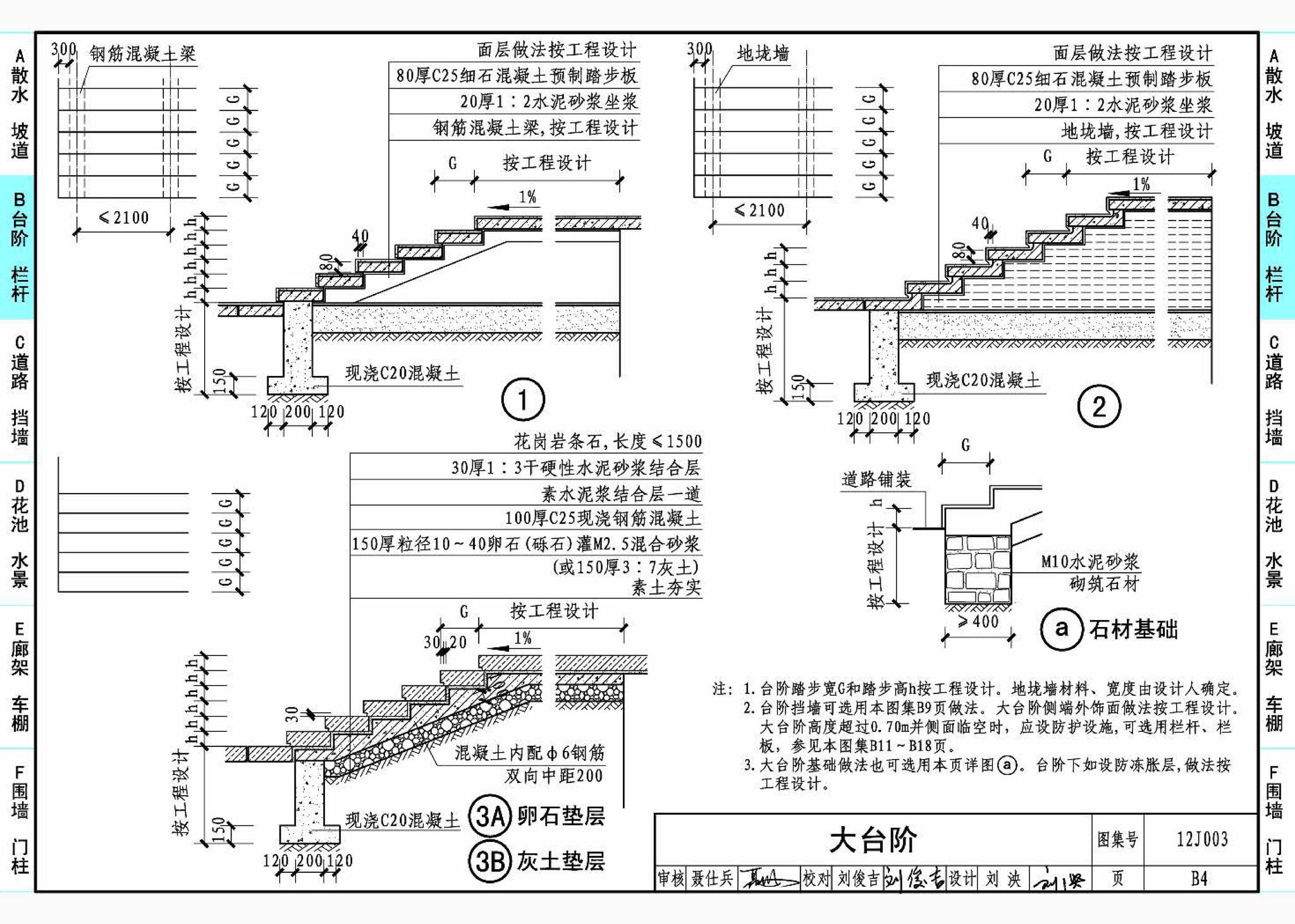 12J003--室外工程