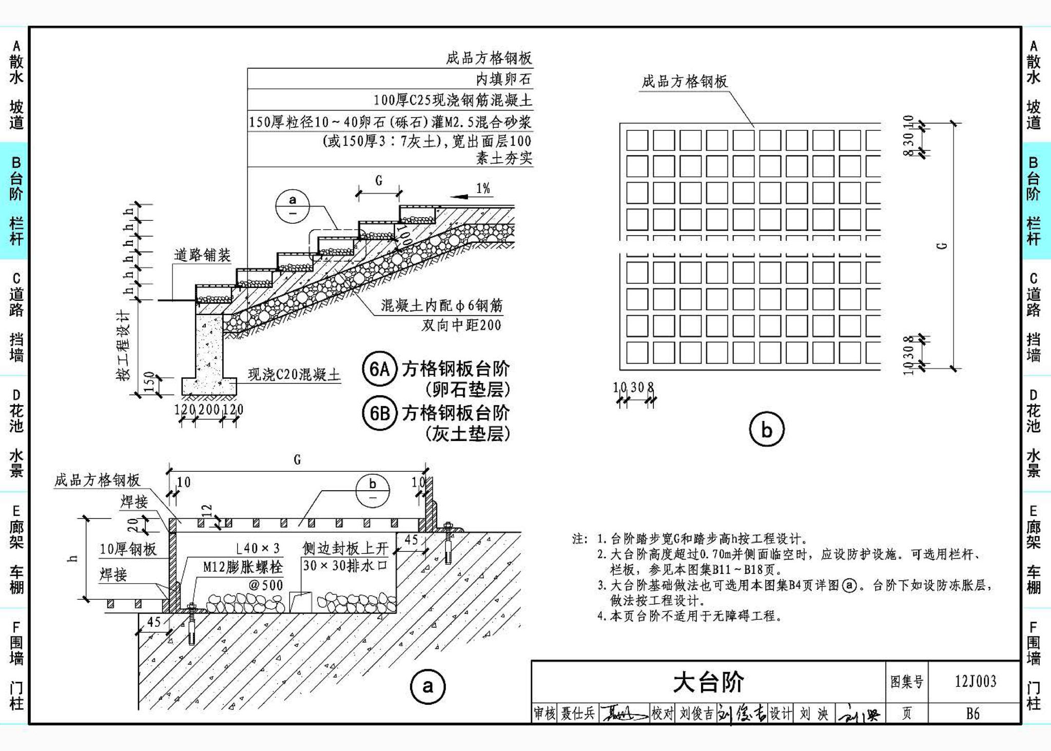 12J003--室外工程