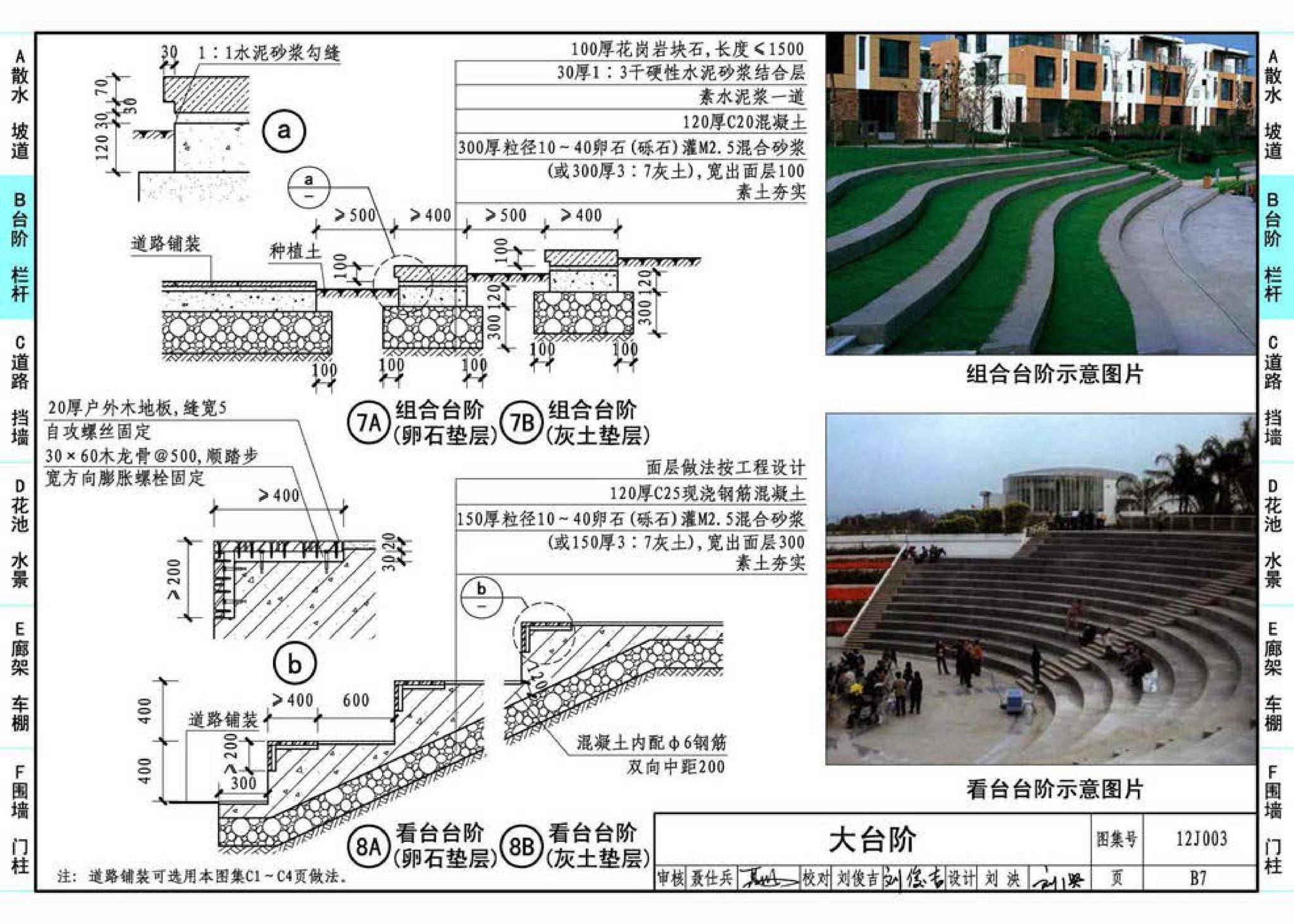 12J003--室外工程