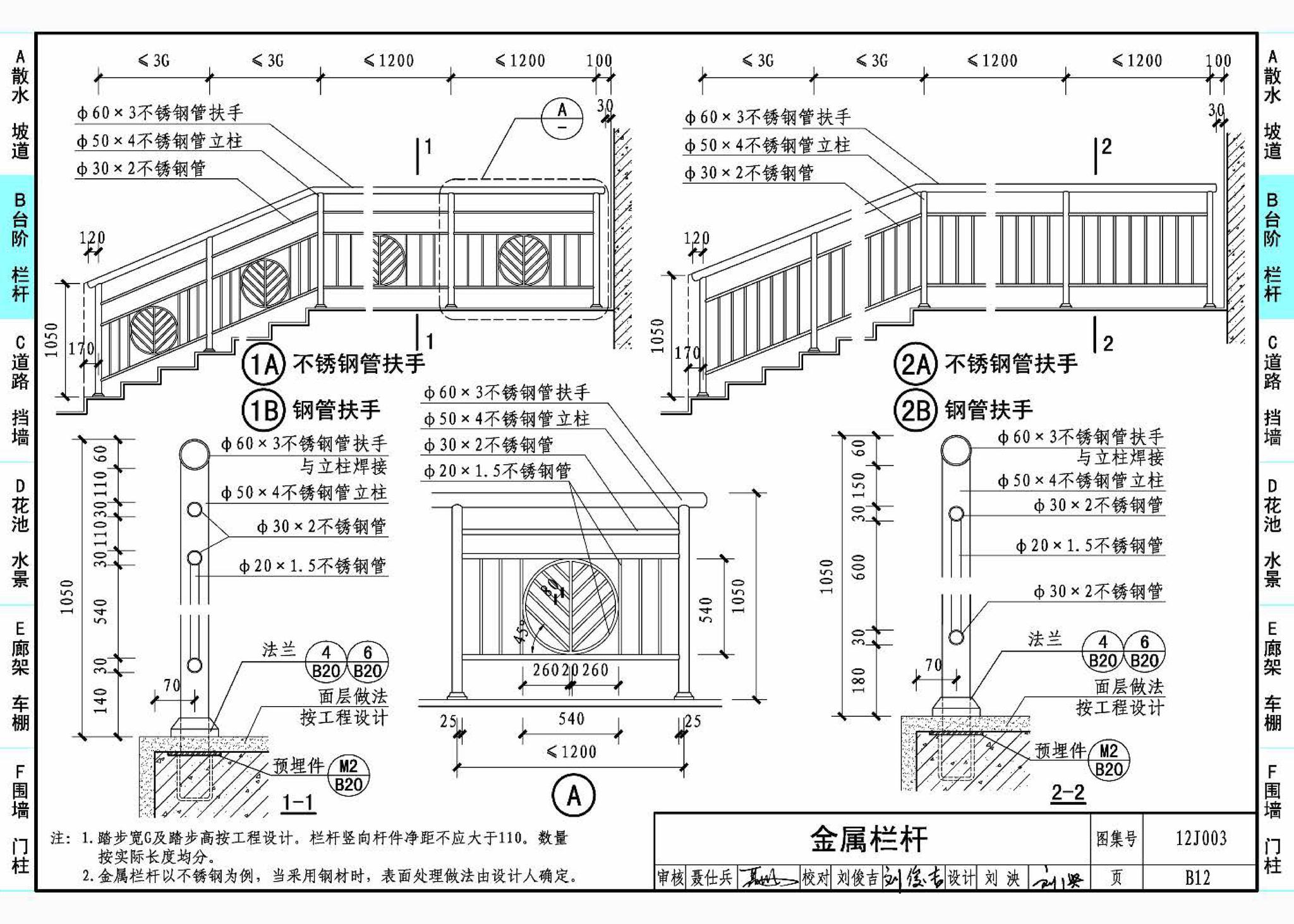 12J003--室外工程