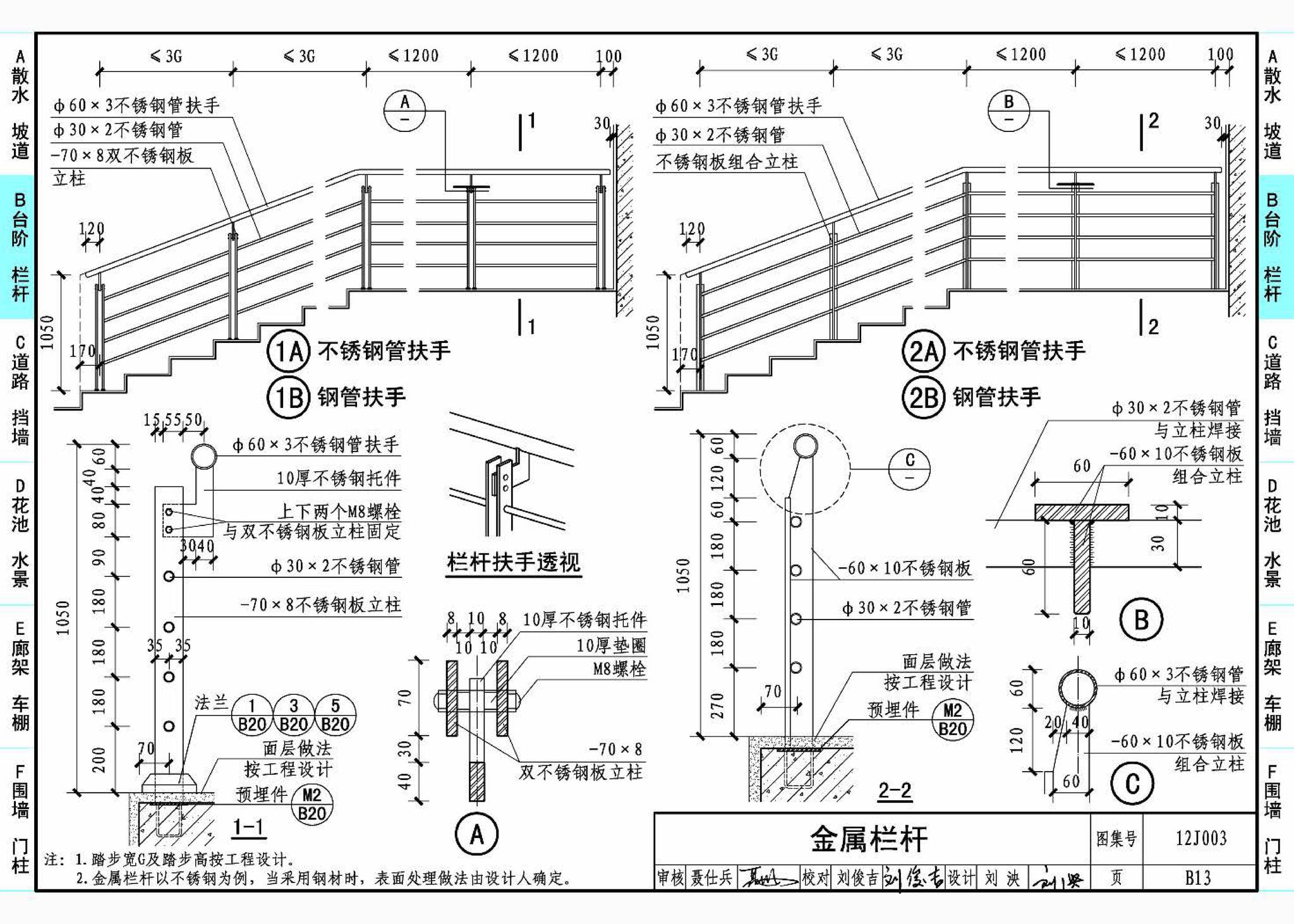 12J003--室外工程