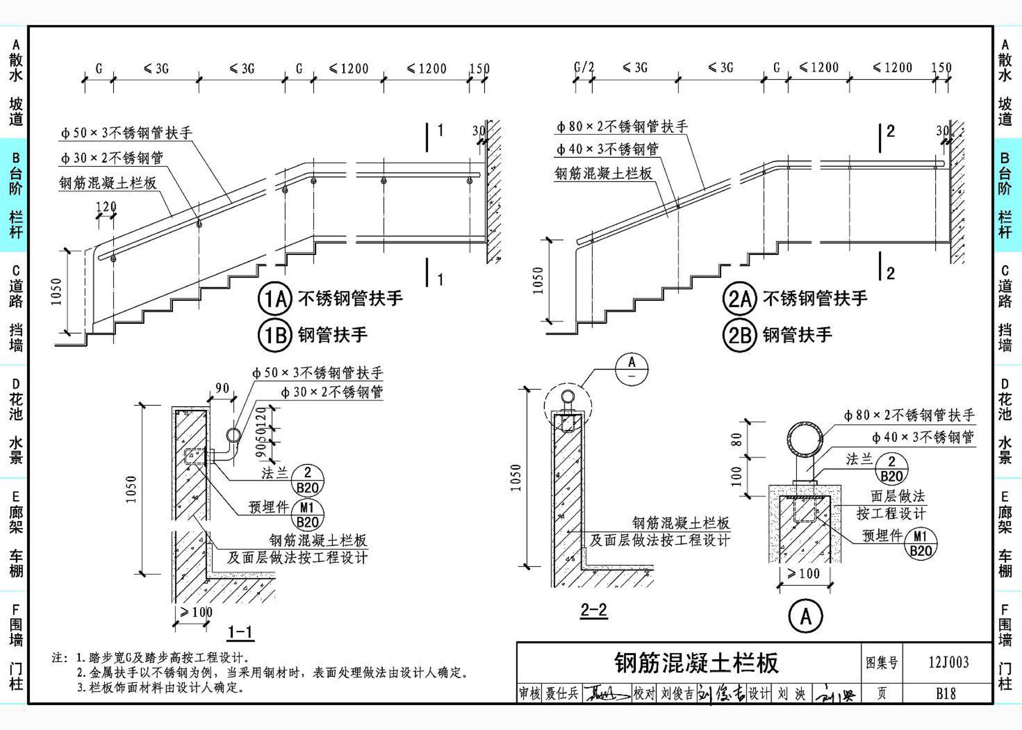 12J003--室外工程