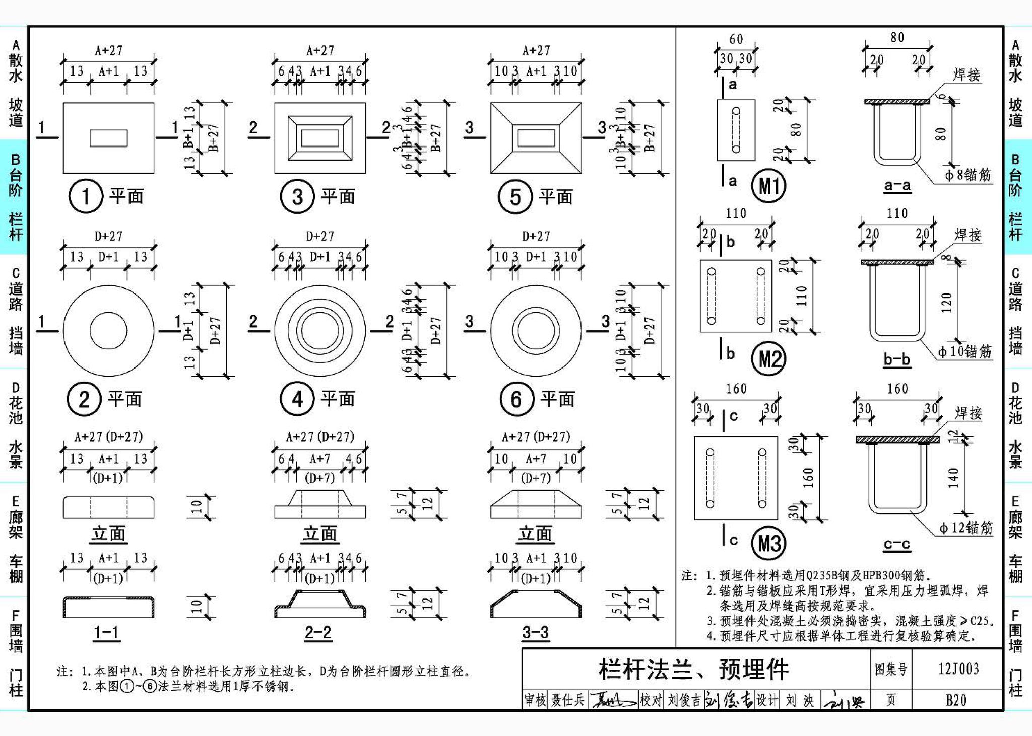 12J003--室外工程