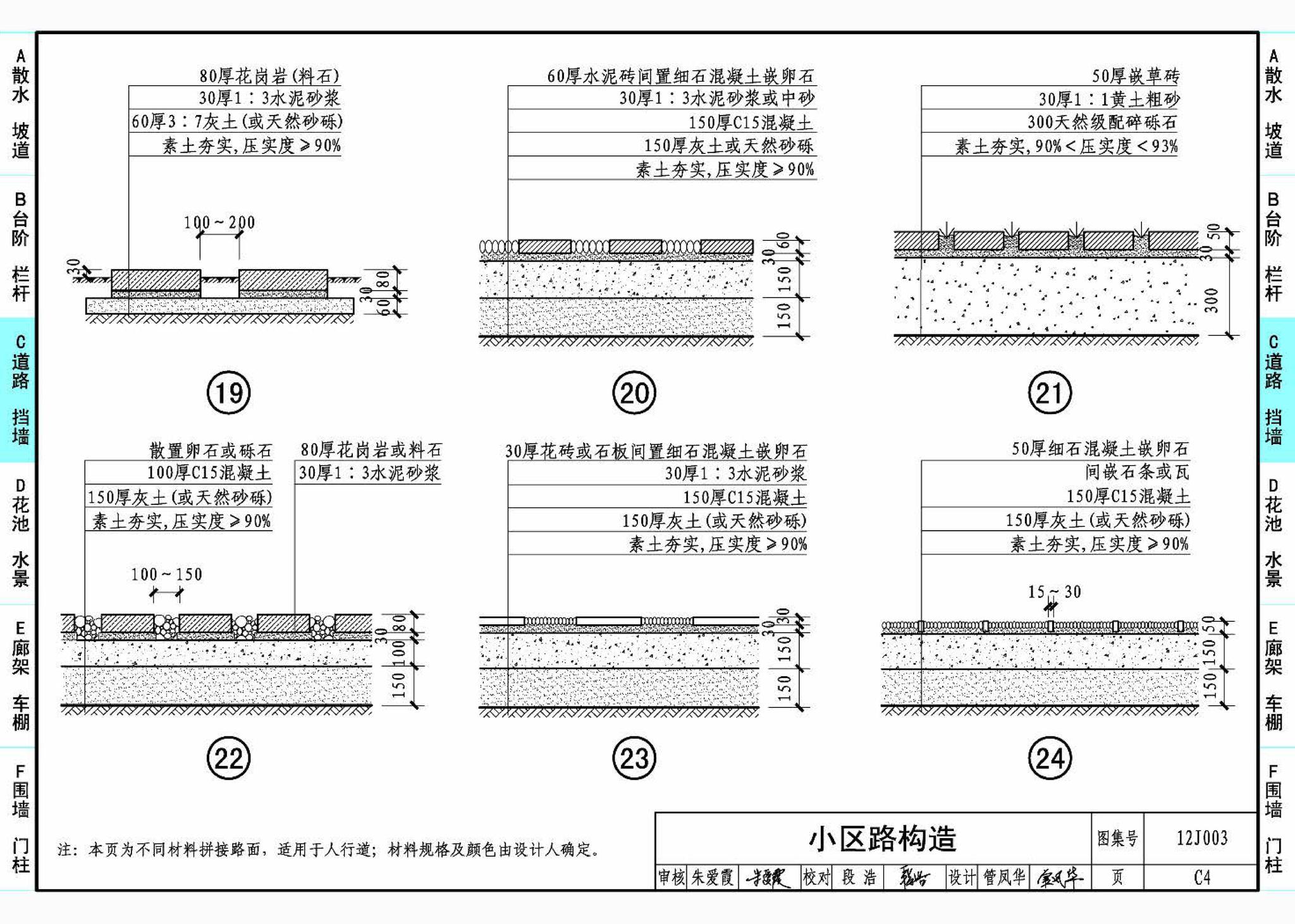 12J003--室外工程