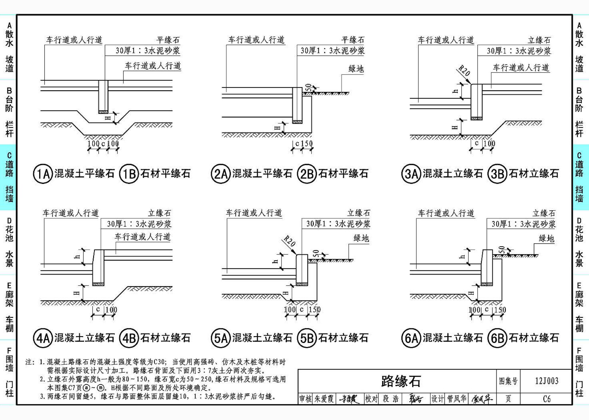 12J003--室外工程