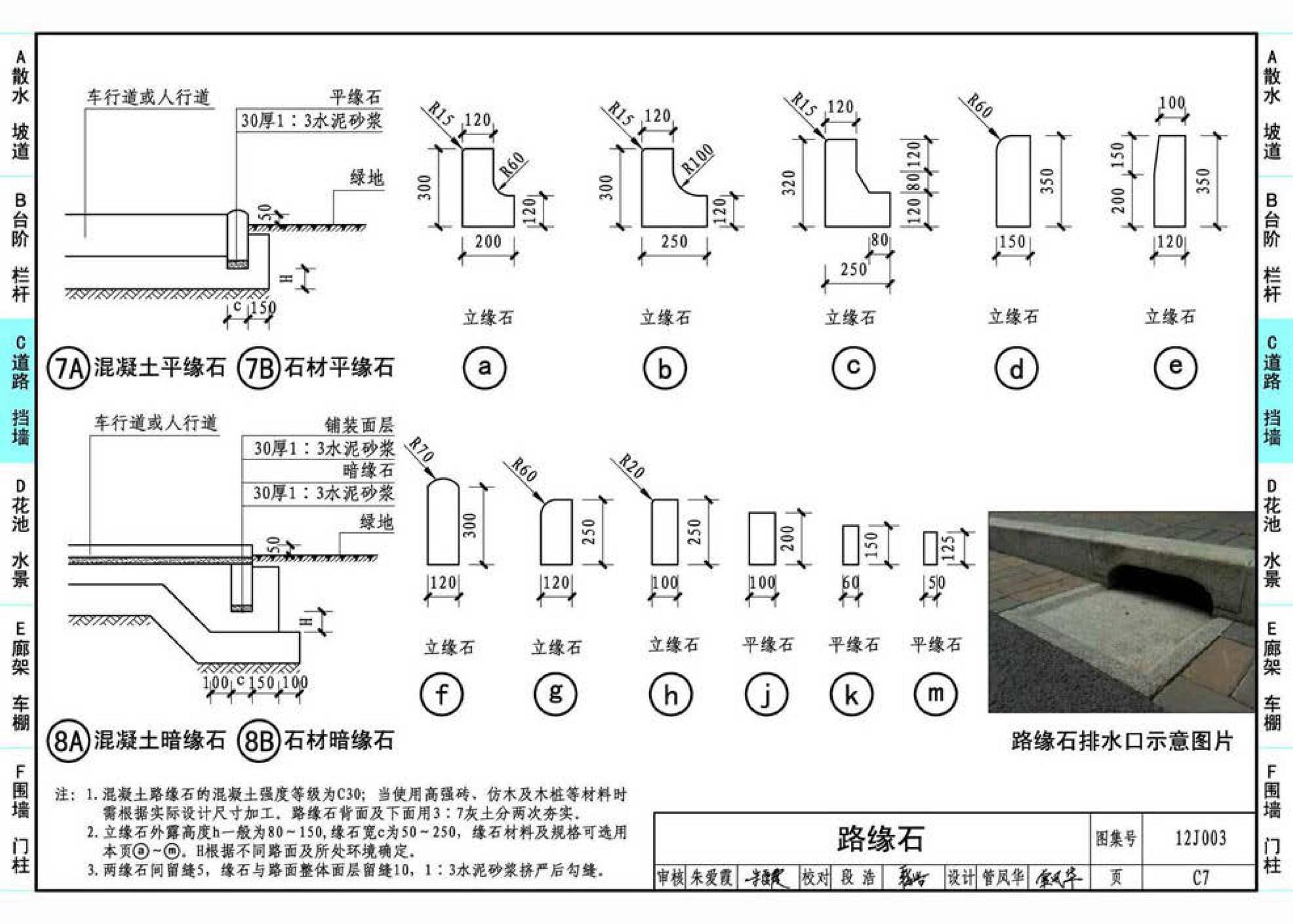 12J003--室外工程