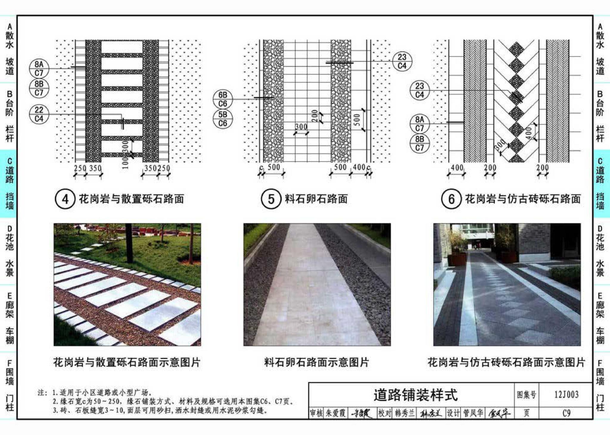 12J003--室外工程