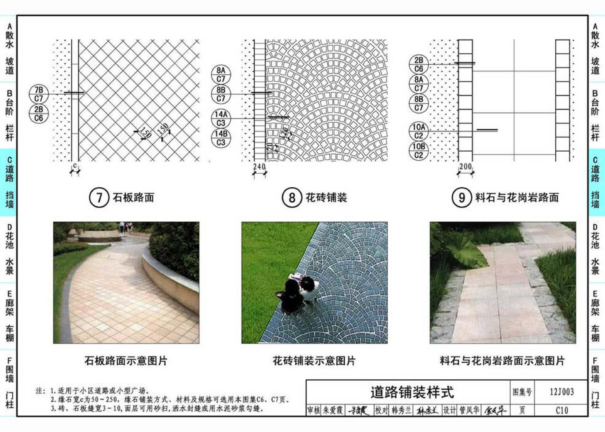 12J003--室外工程