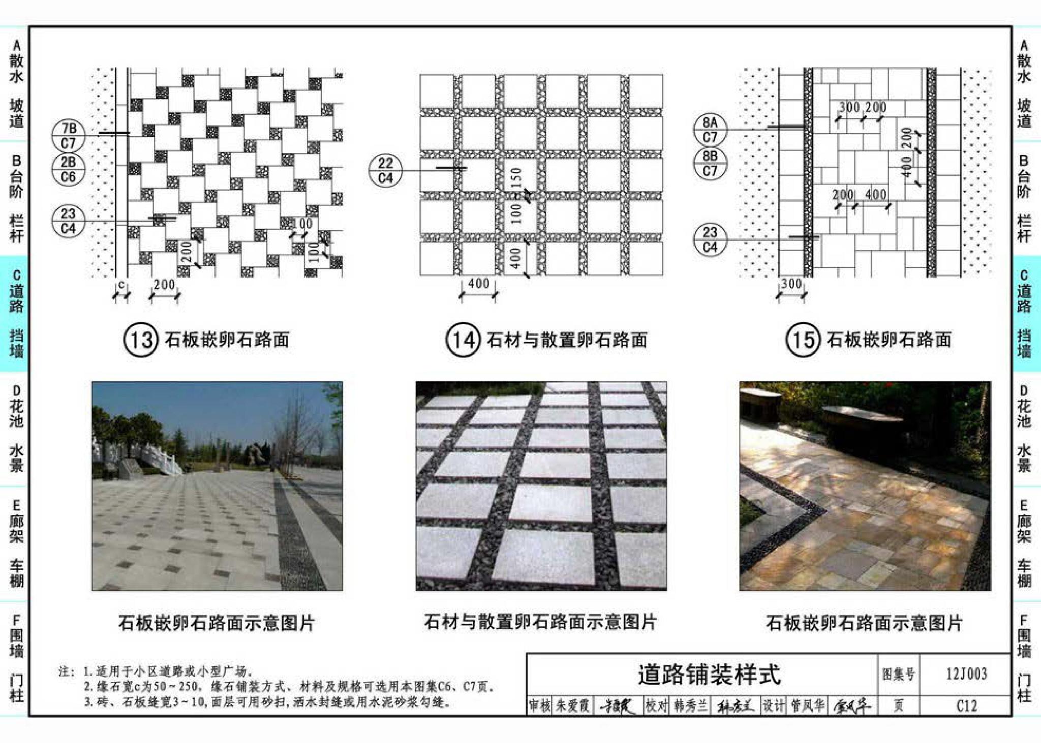 12J003--室外工程