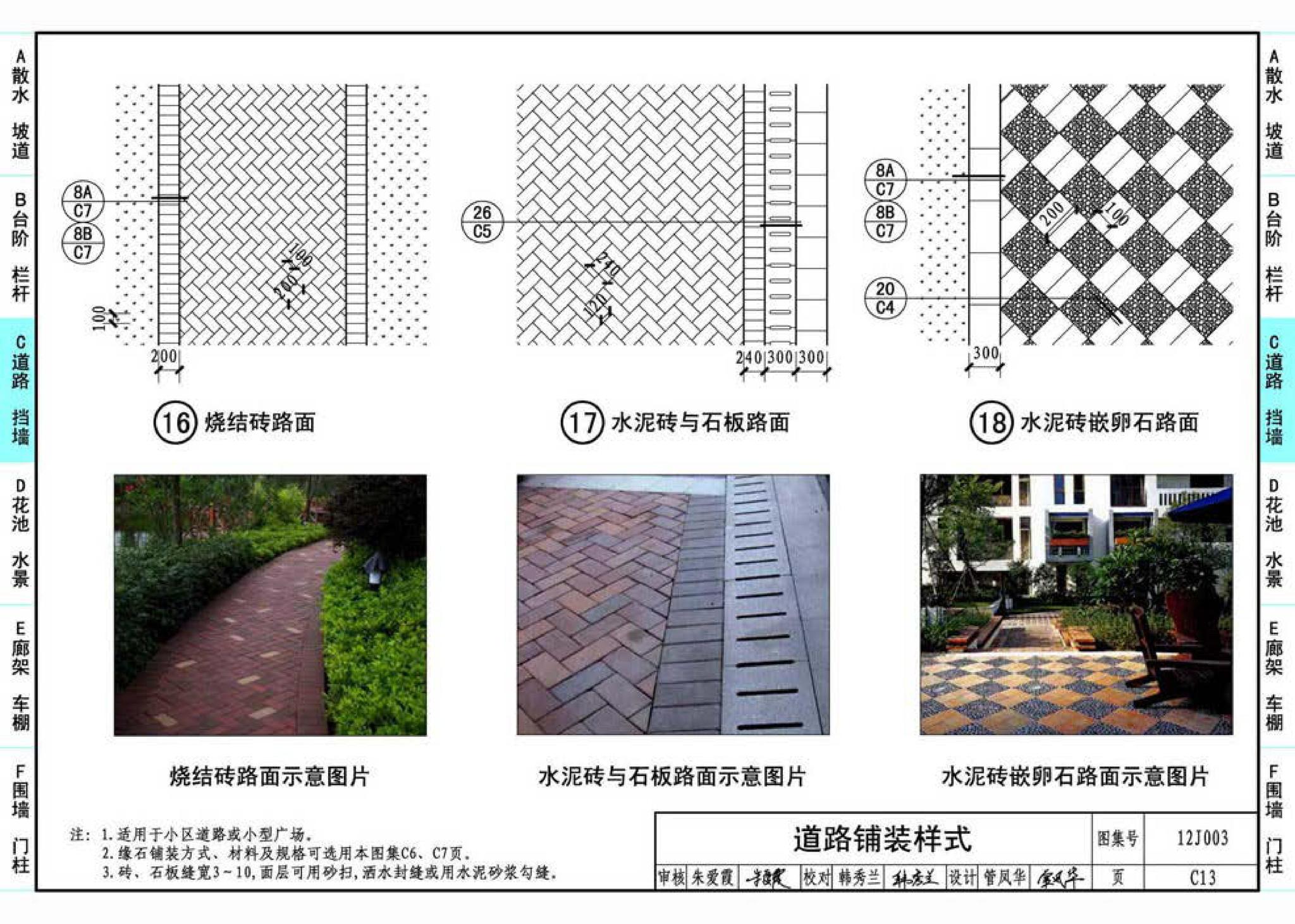 12J003--室外工程