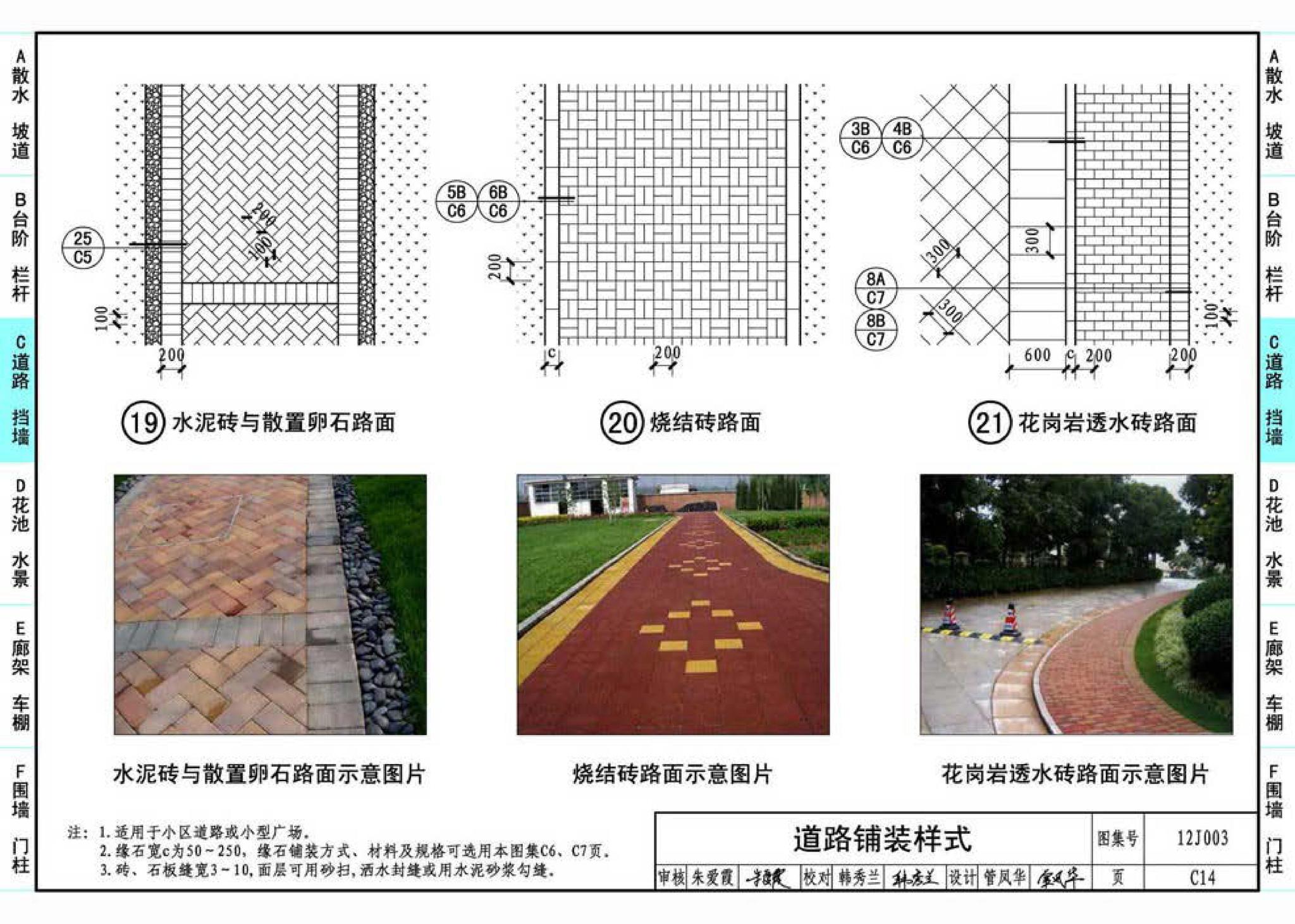 12J003--室外工程