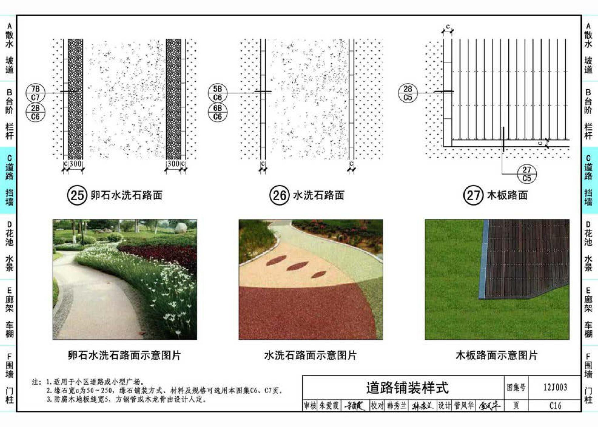 12J003--室外工程