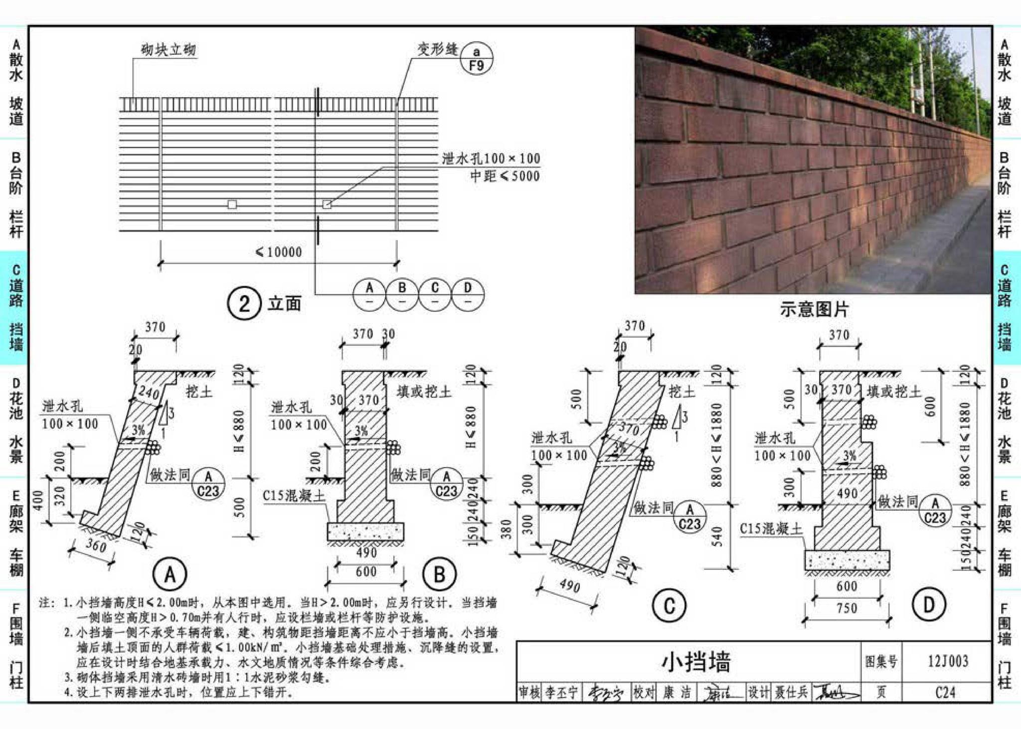 12J003--室外工程