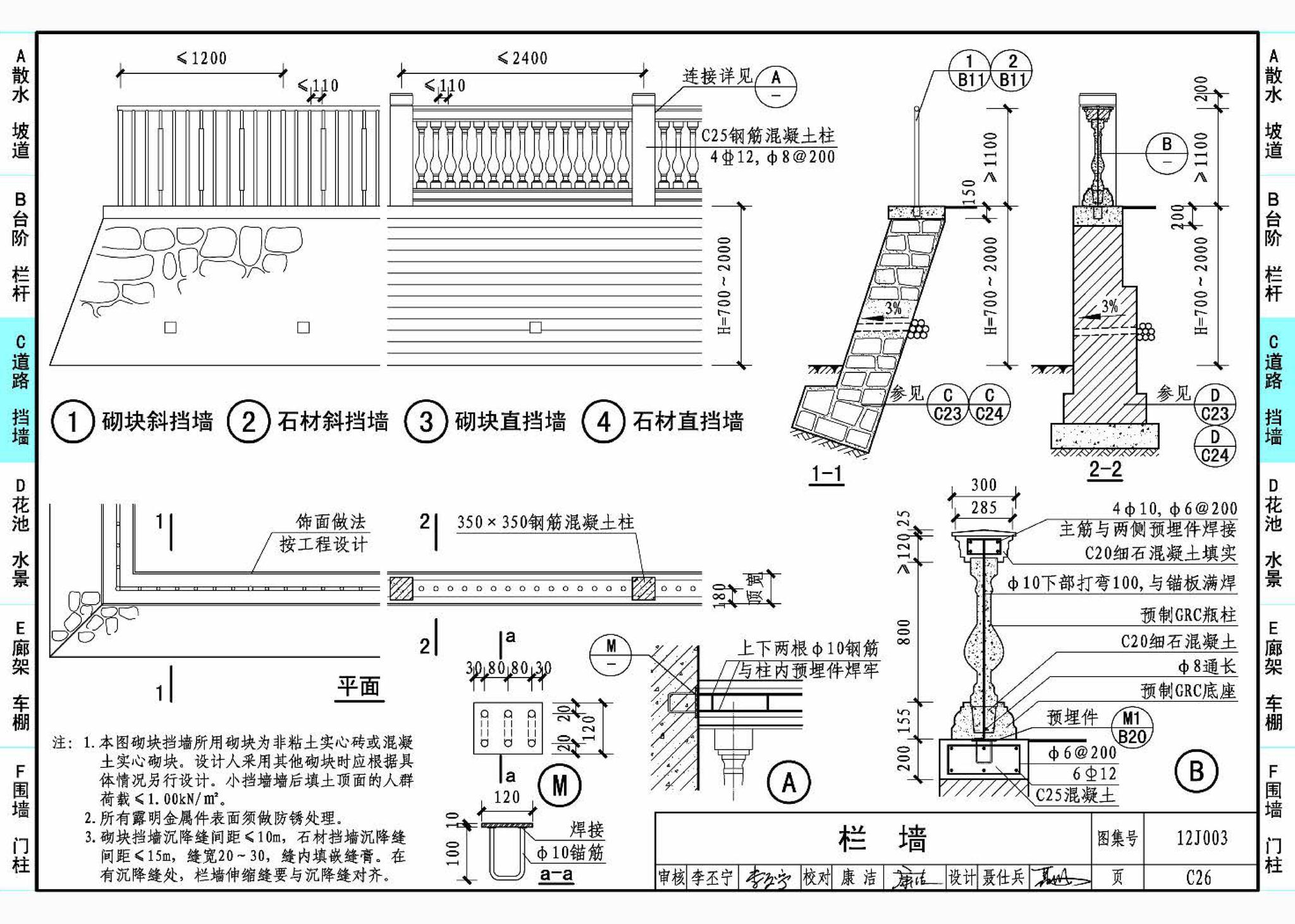 12J003--室外工程