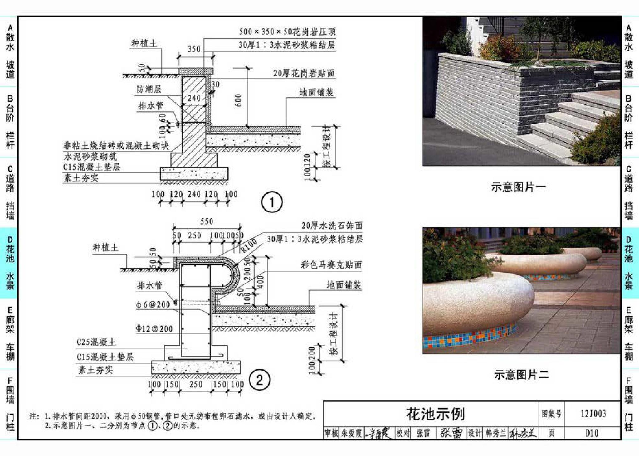 12J003--室外工程