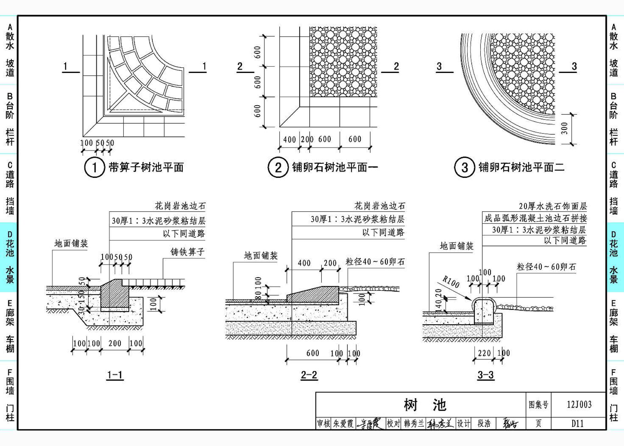 12J003--室外工程