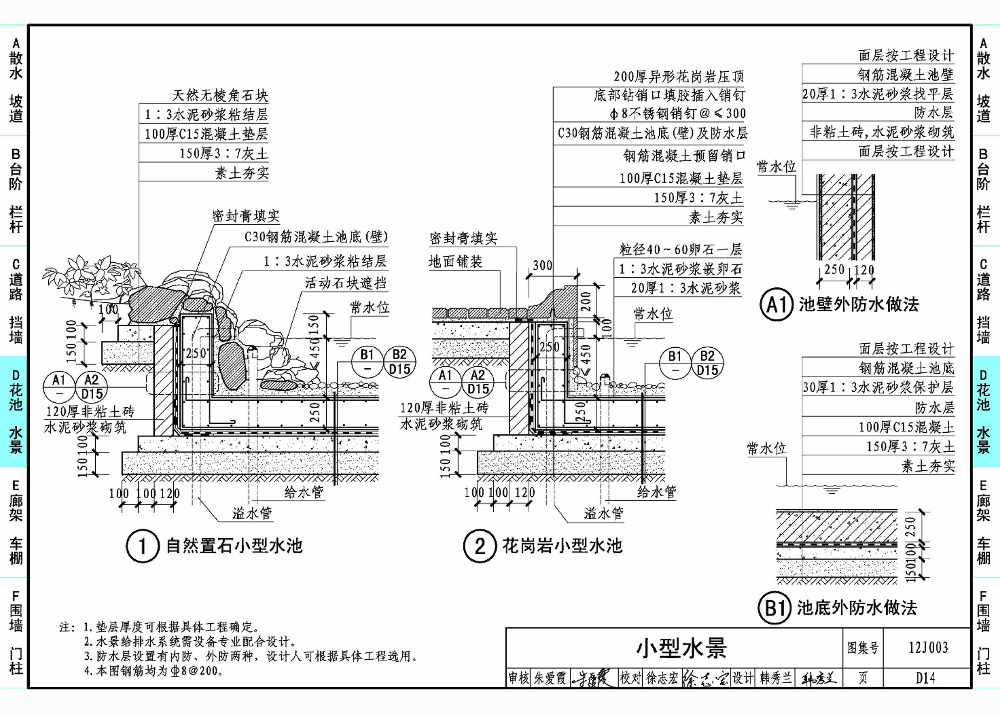 12J003--室外工程