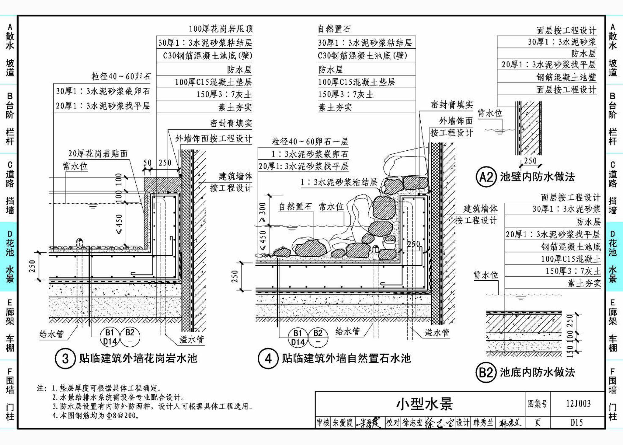 12J003--室外工程