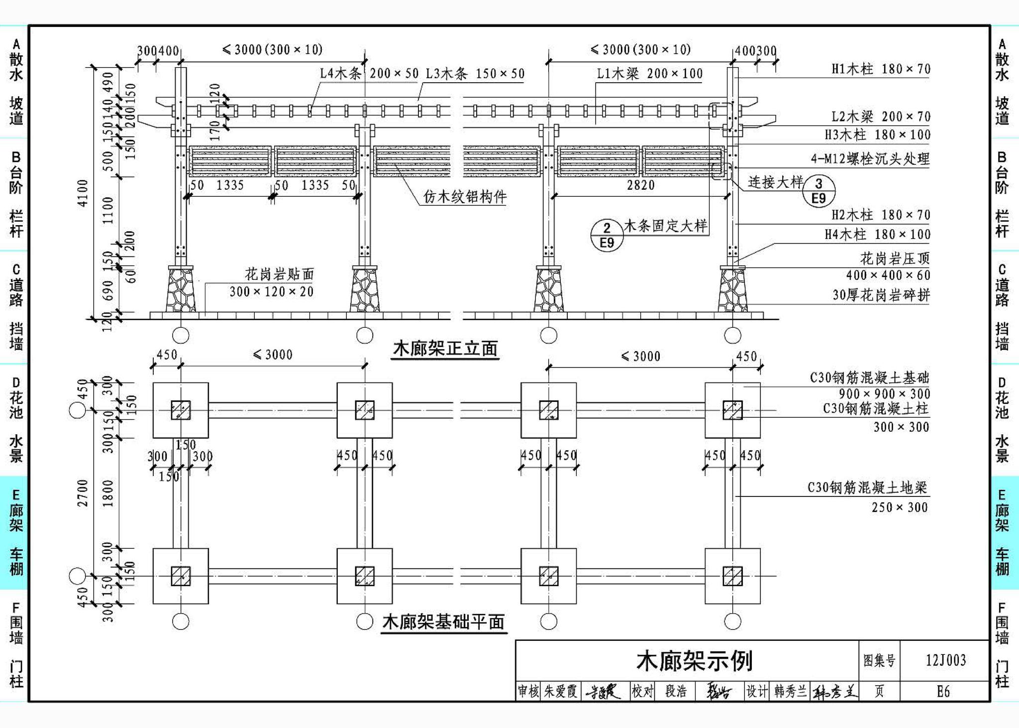 12J003--室外工程