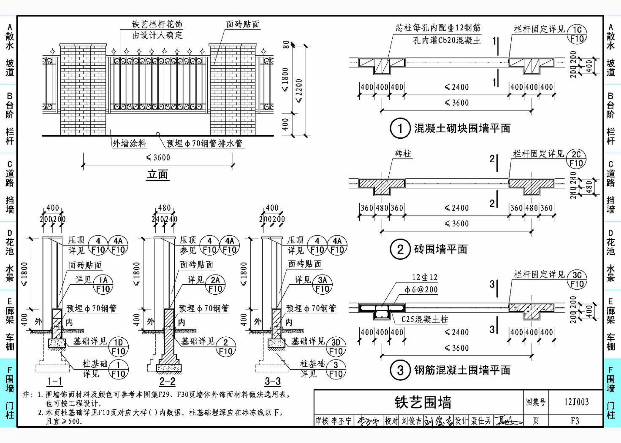 12J003--室外工程