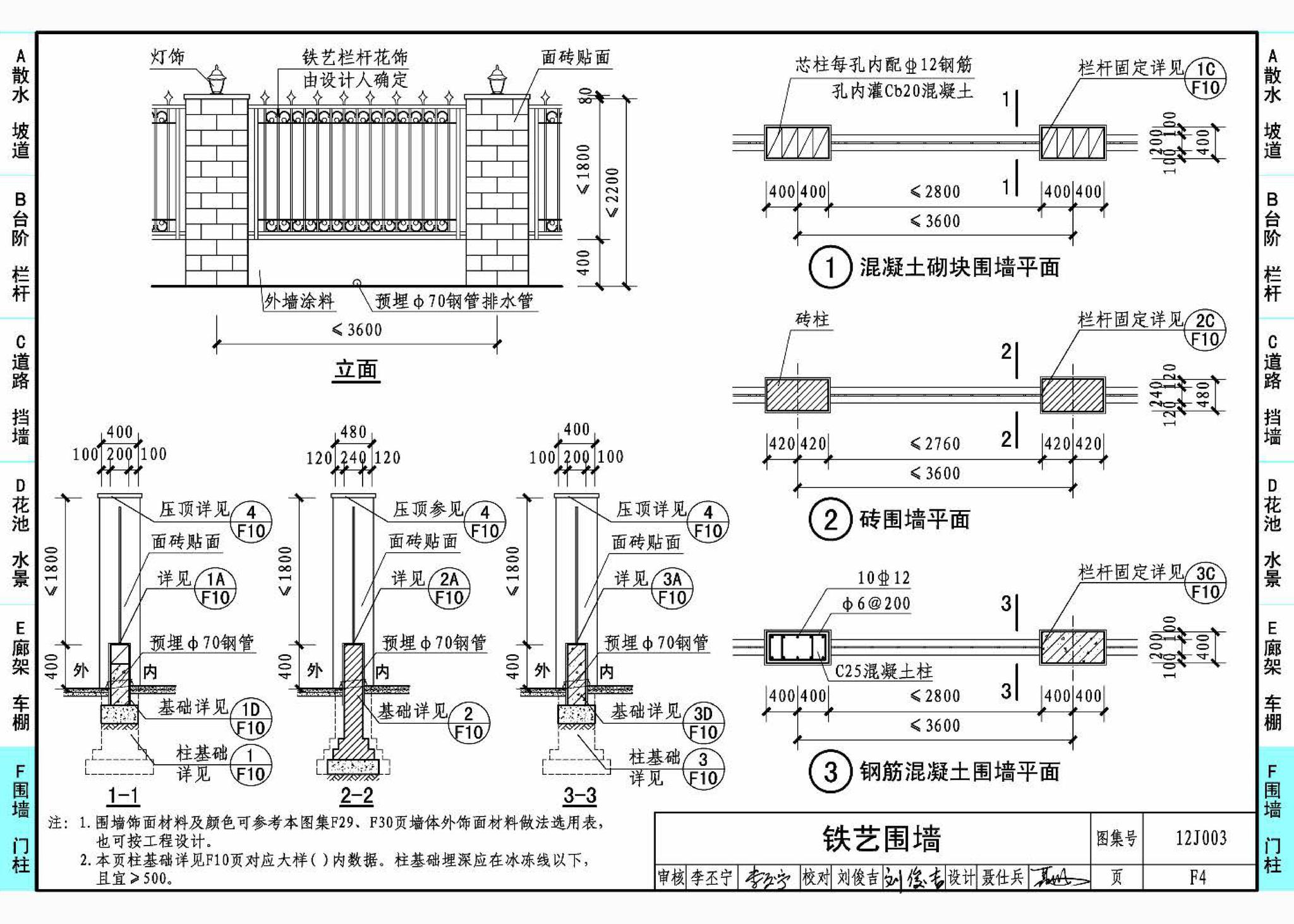 12J003--室外工程