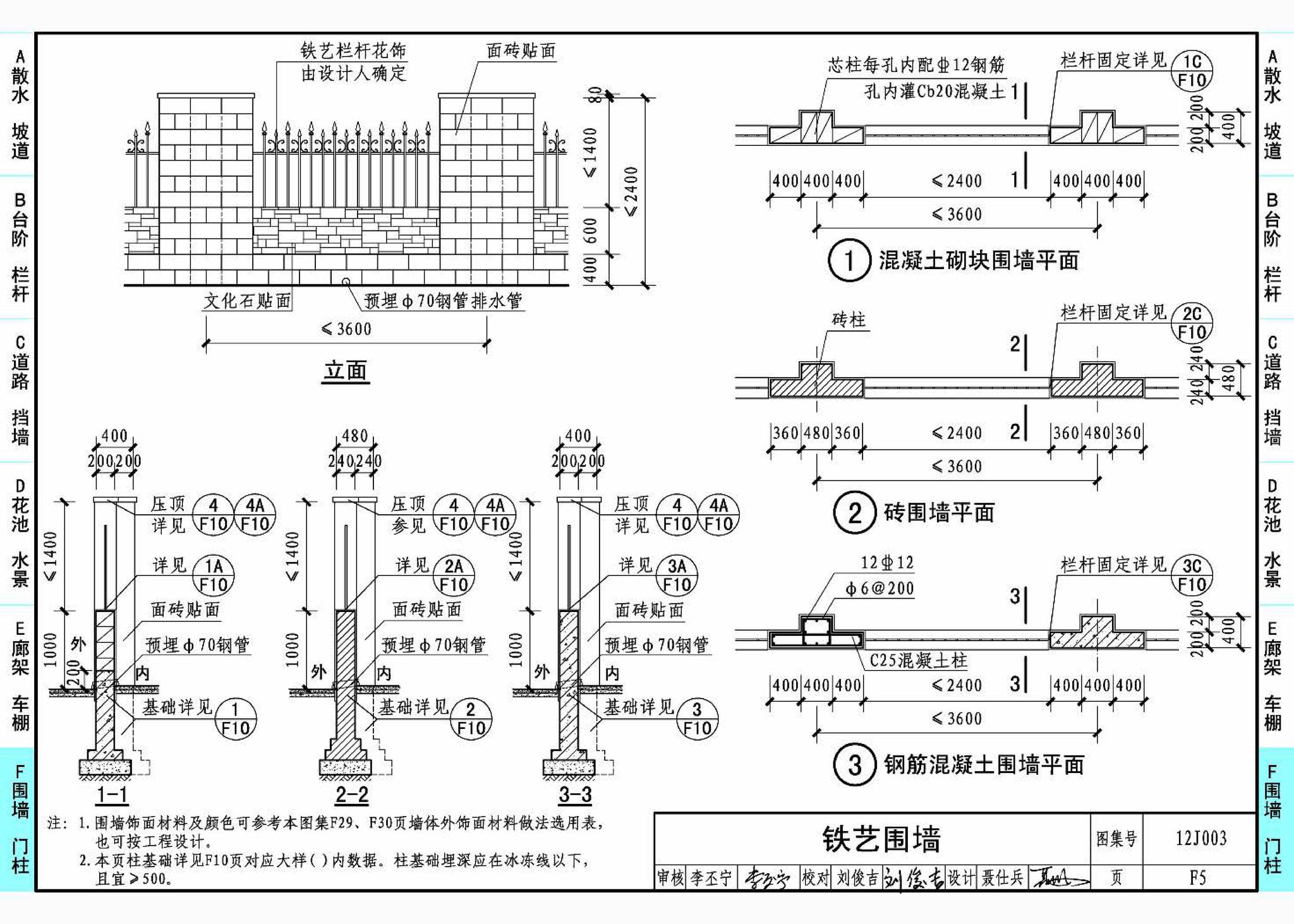 12J003--室外工程