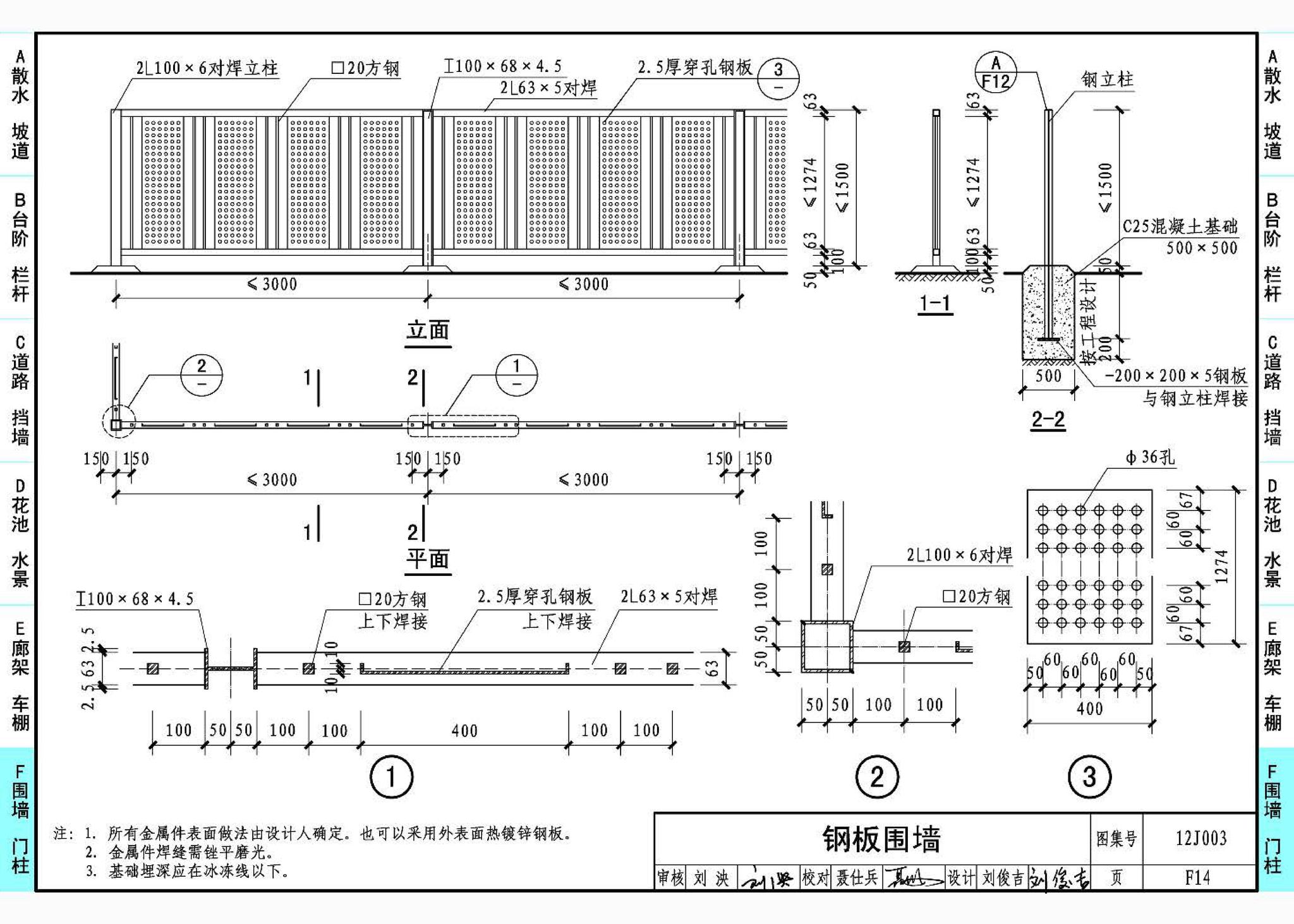 12J003--室外工程