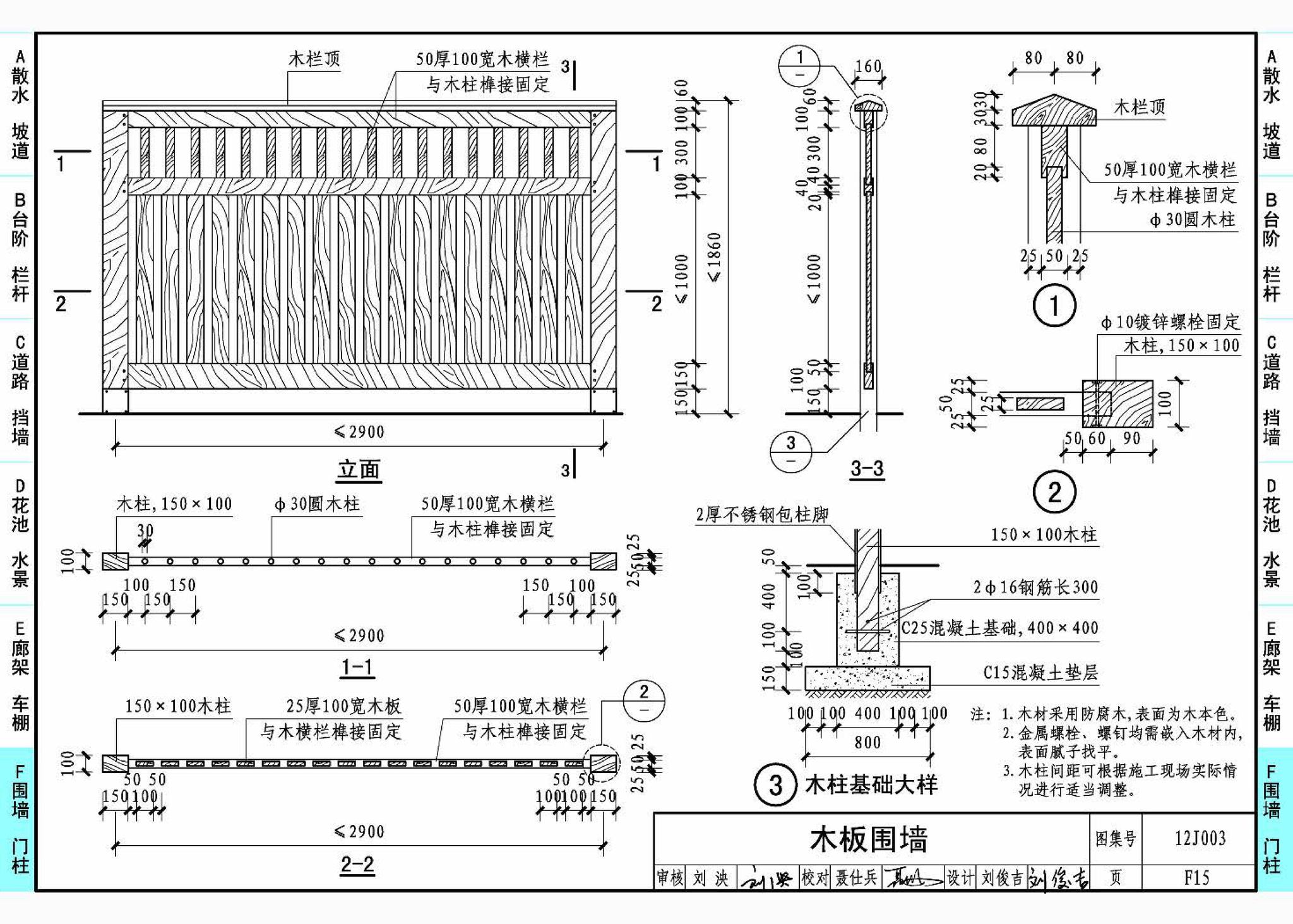 12J003--室外工程