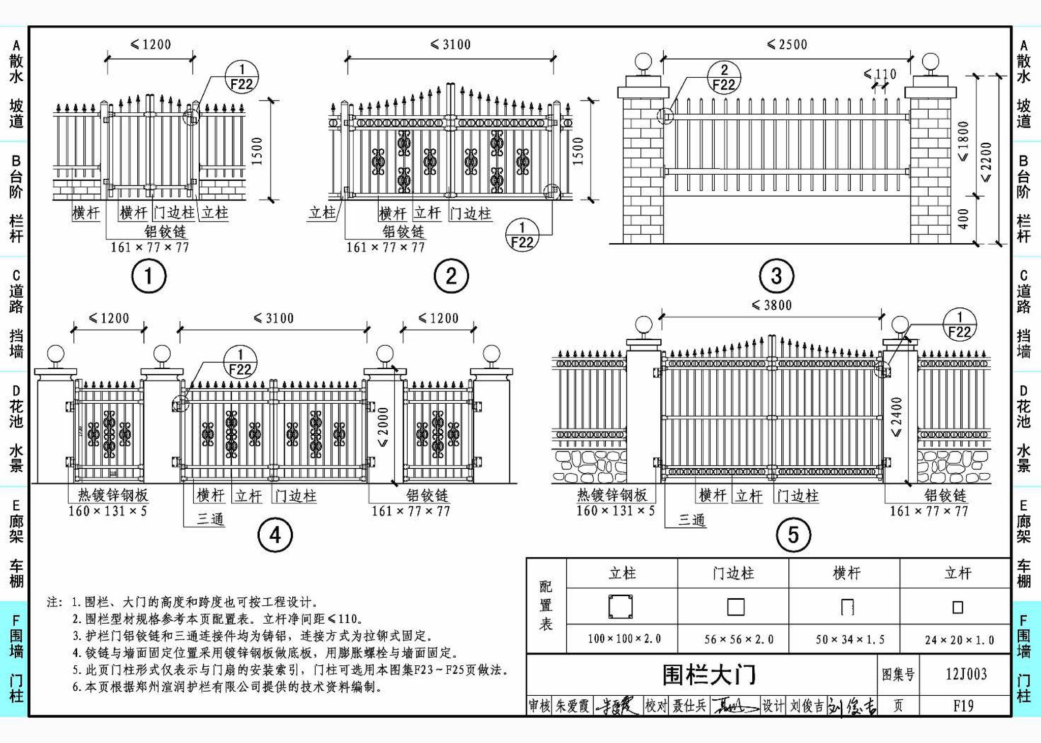 12J003--室外工程