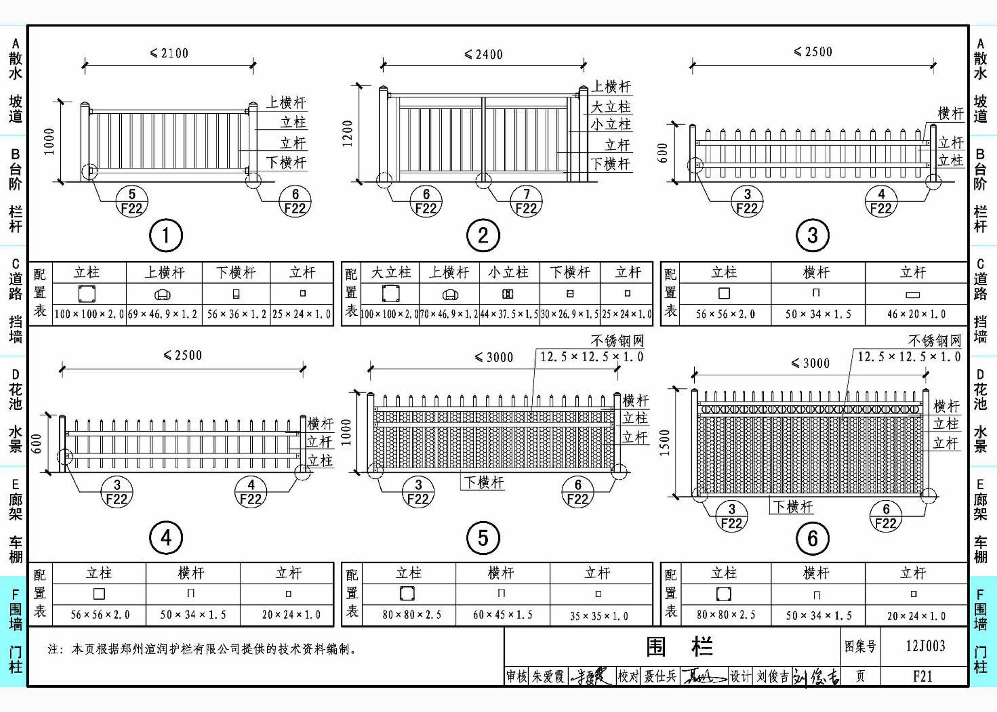 12J003--室外工程