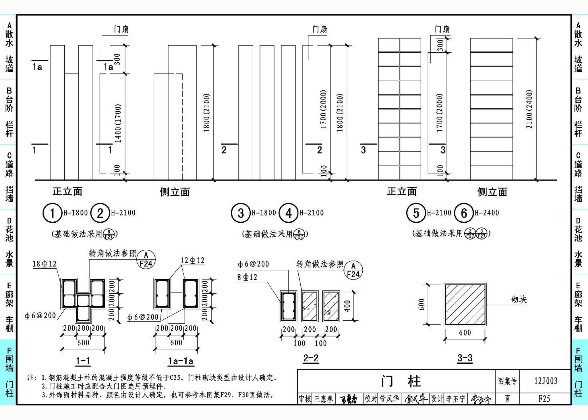 12J003--室外工程