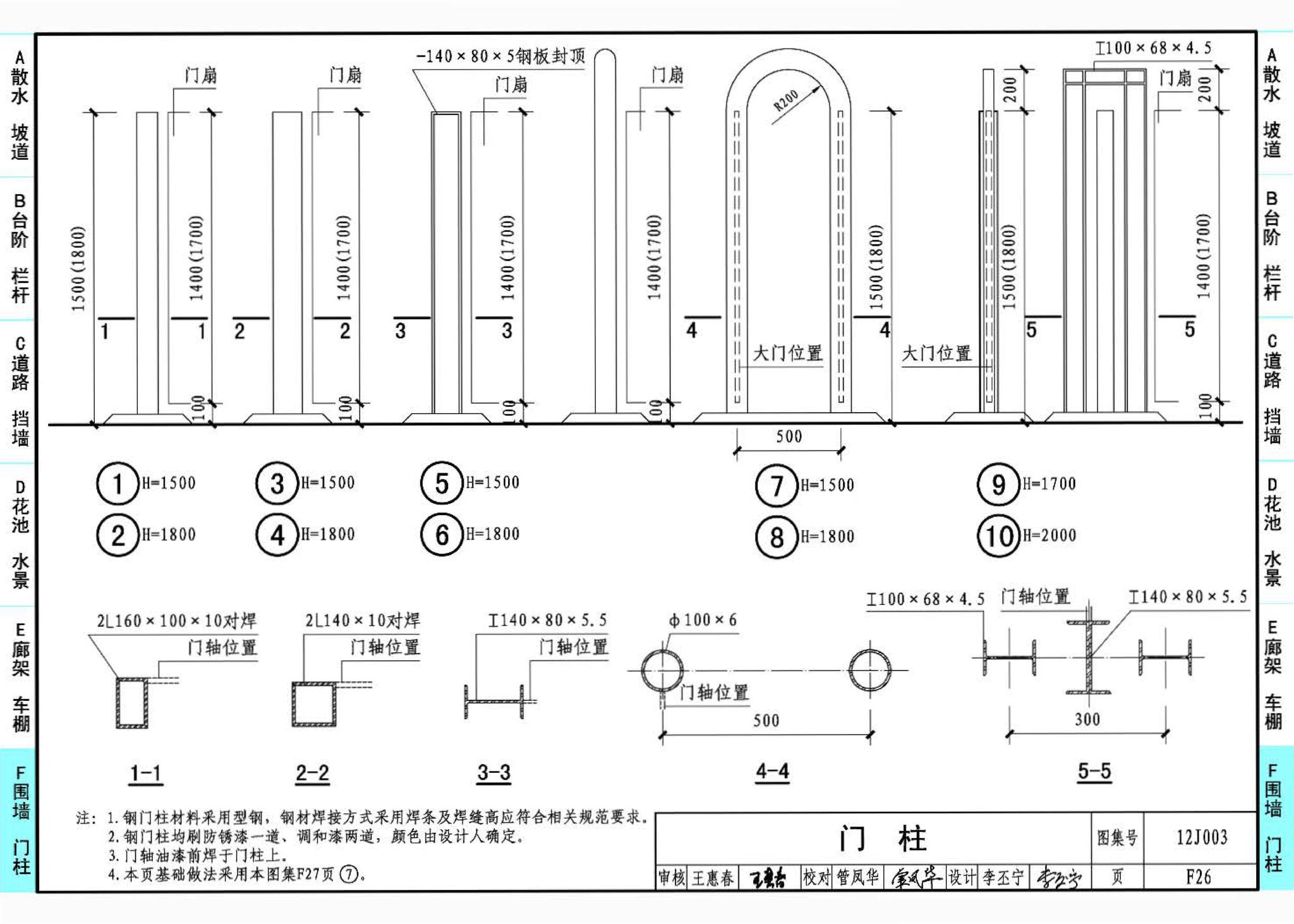 12J003--室外工程