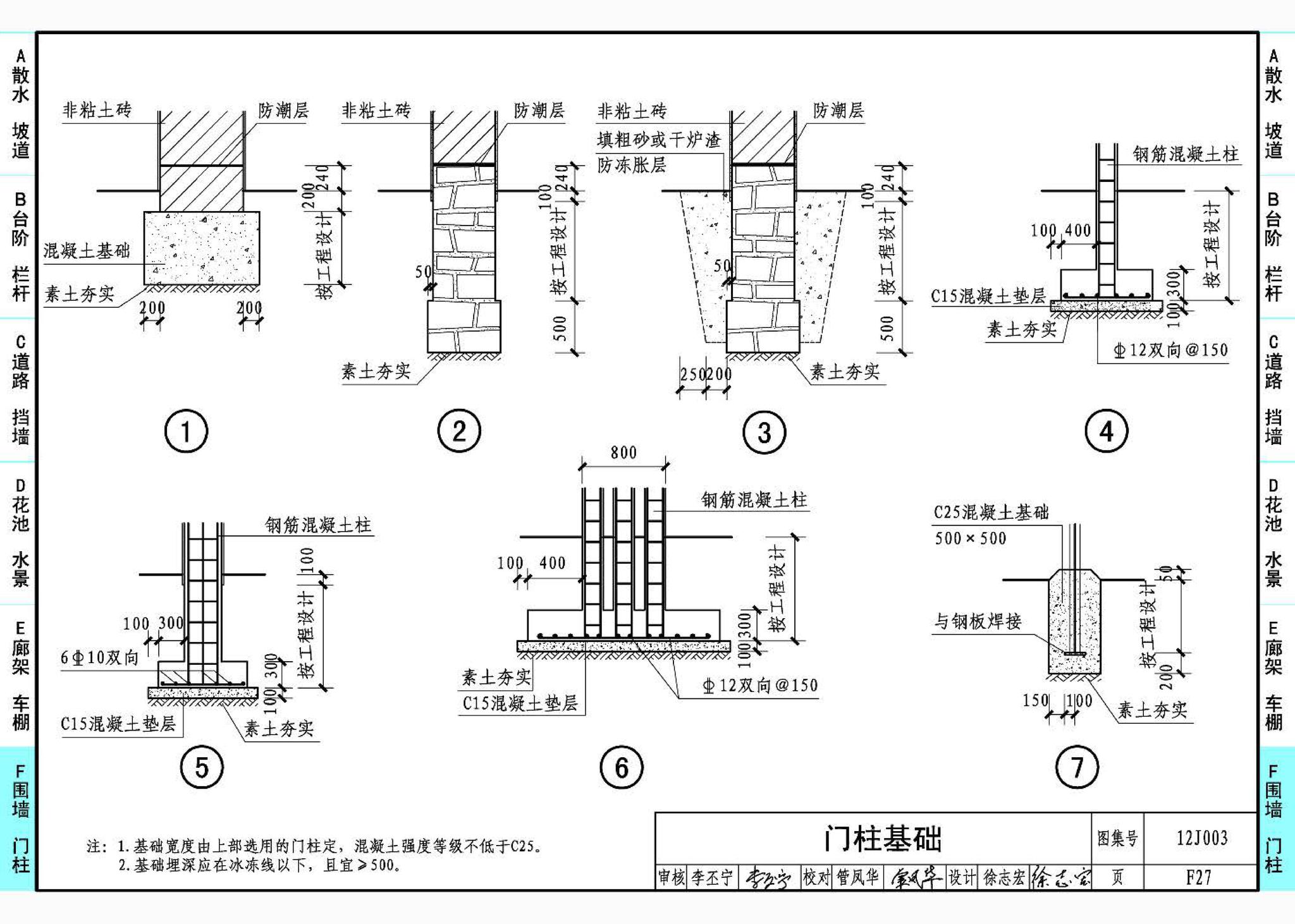 12J003--室外工程