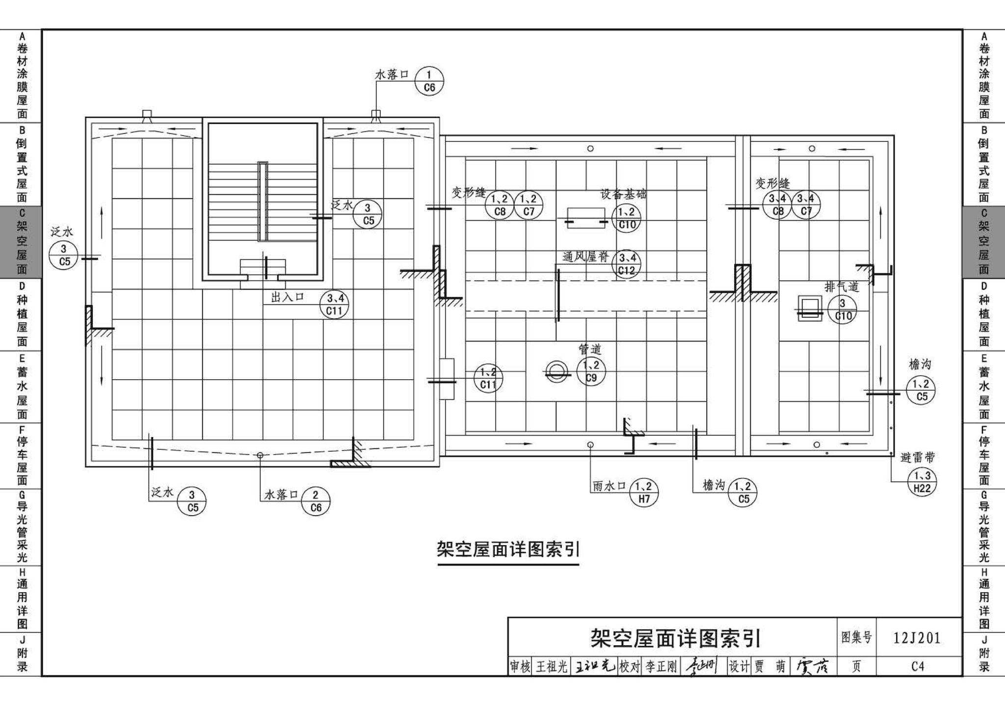 12J201--平屋面建筑构造