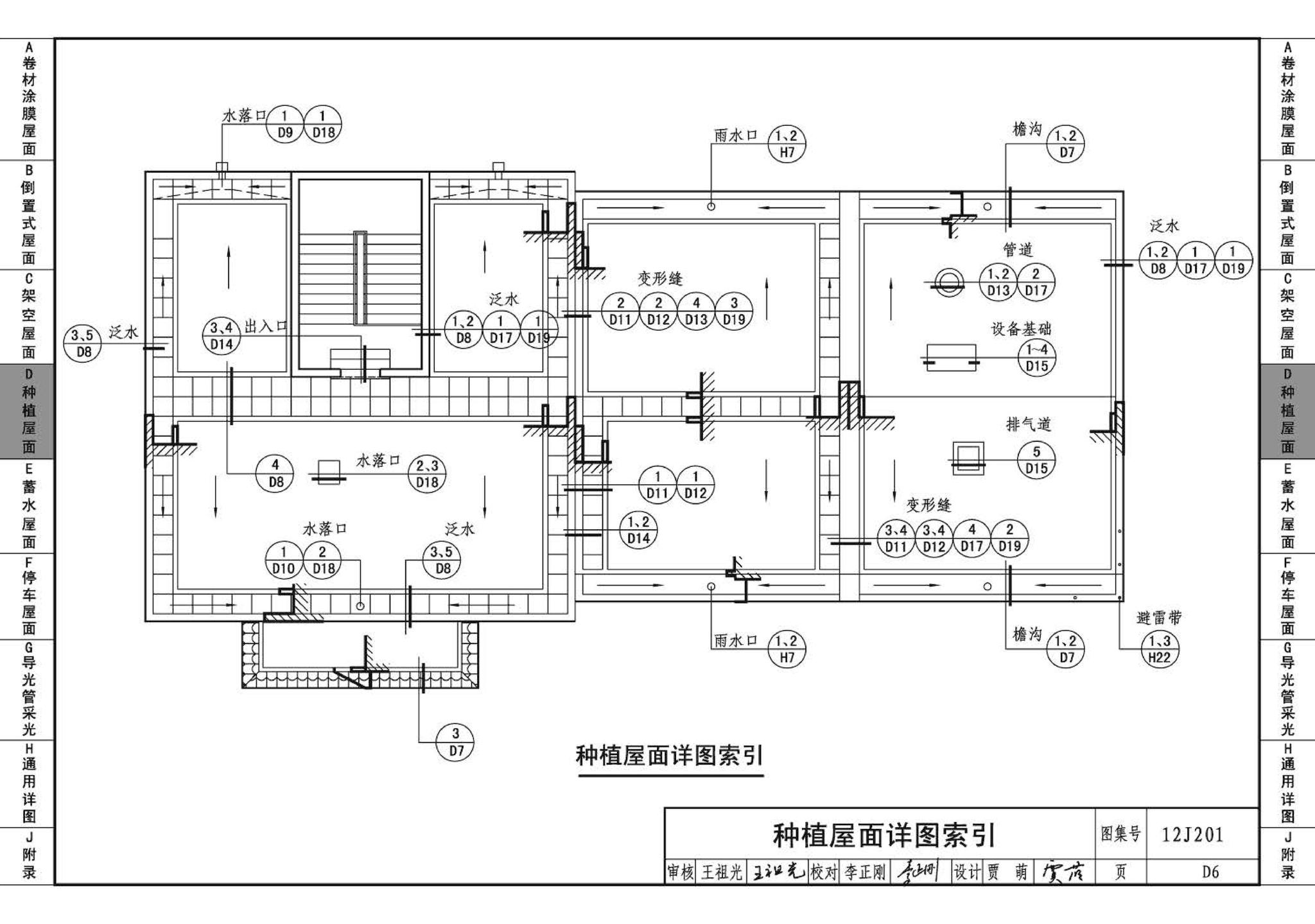 12J201--平屋面建筑构造