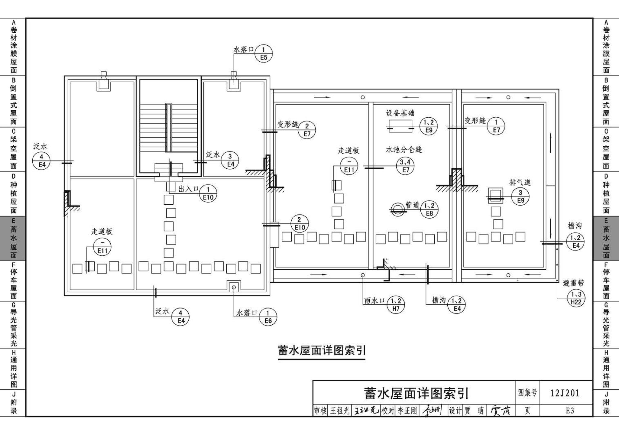 12J201--平屋面建筑构造