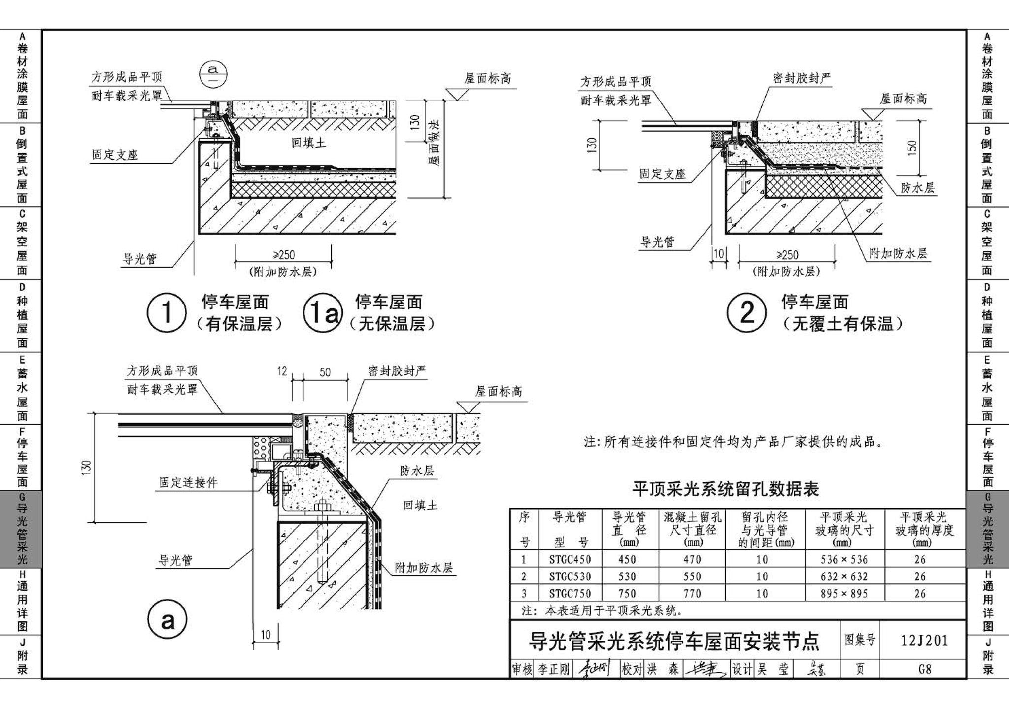 12J201--平屋面建筑构造